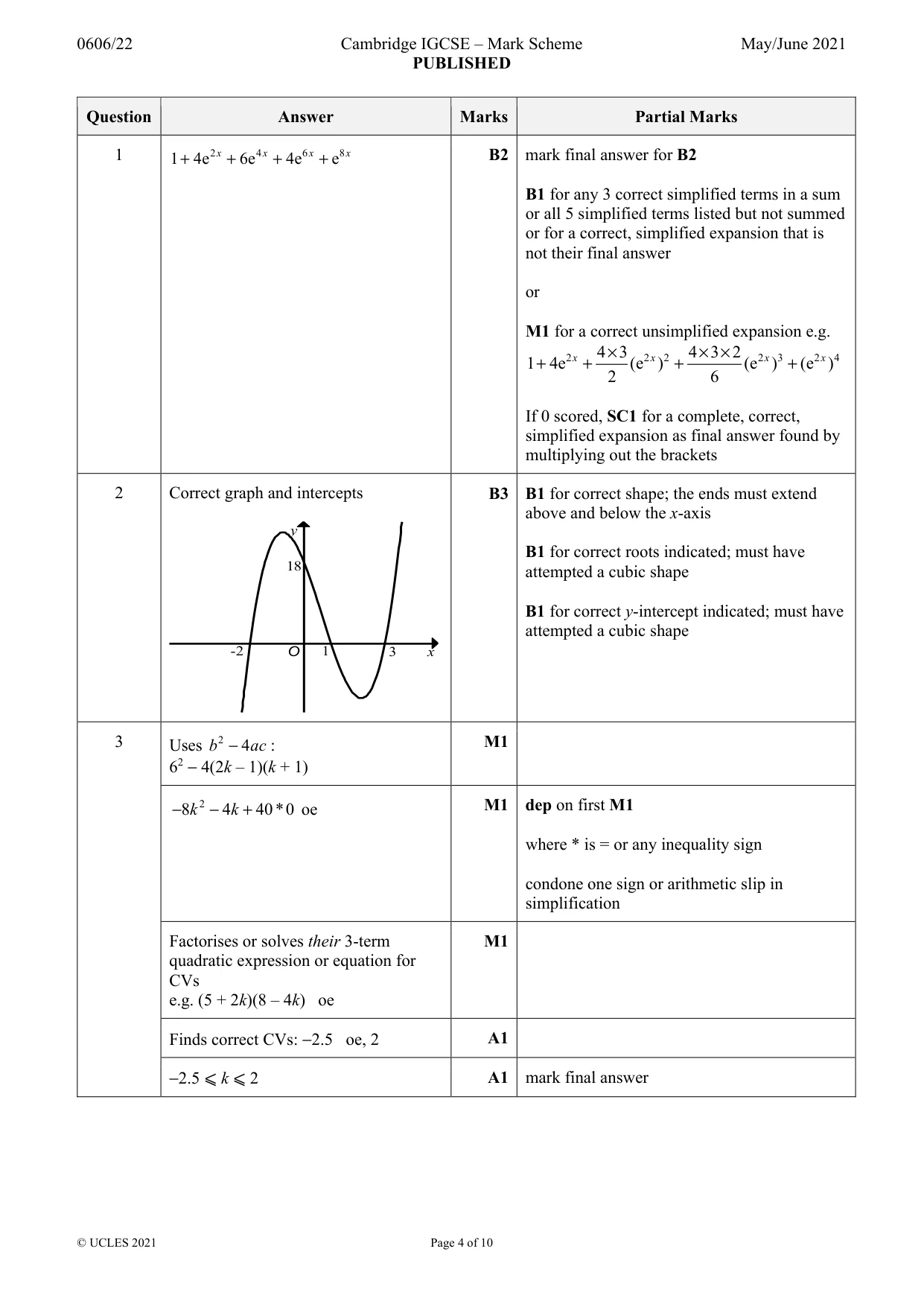 Mark scheme, page 4 of 10