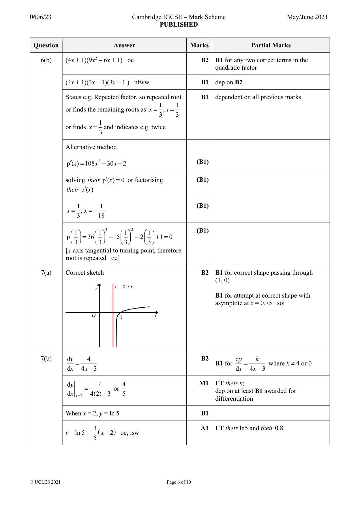 Mark scheme, page 6 of 10