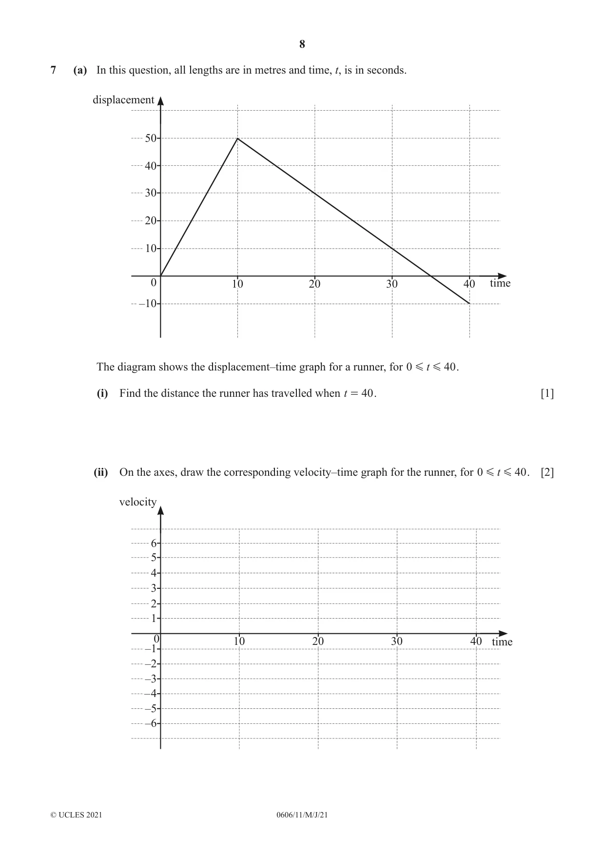 Cambridge IGCSE Mathematics - Additional 0606 2021 May/June Paper 1 · Variant 1 question paper, page 8 of 16