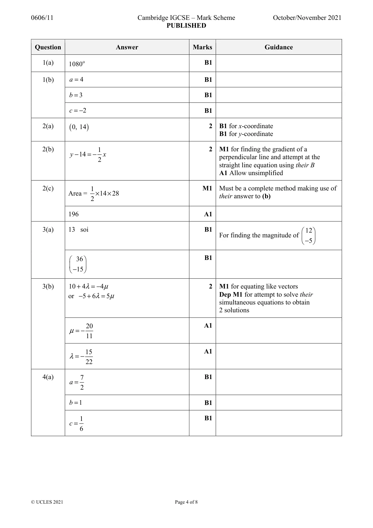 Mark scheme, page 4 of 8
