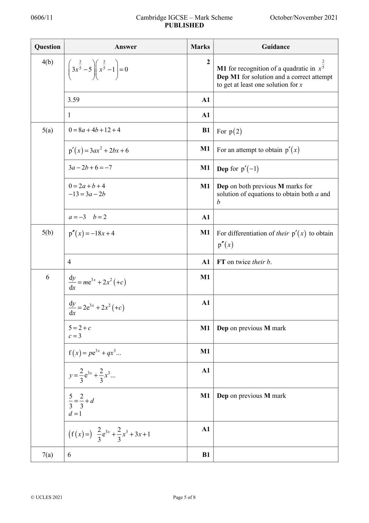 Mark scheme, page 5 of 8