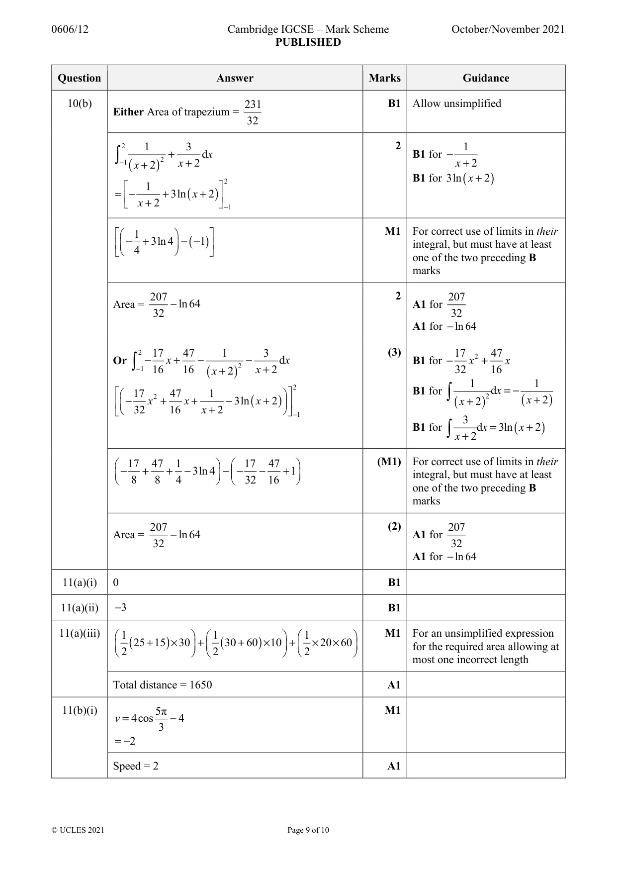 Mark scheme, page 9 of 10