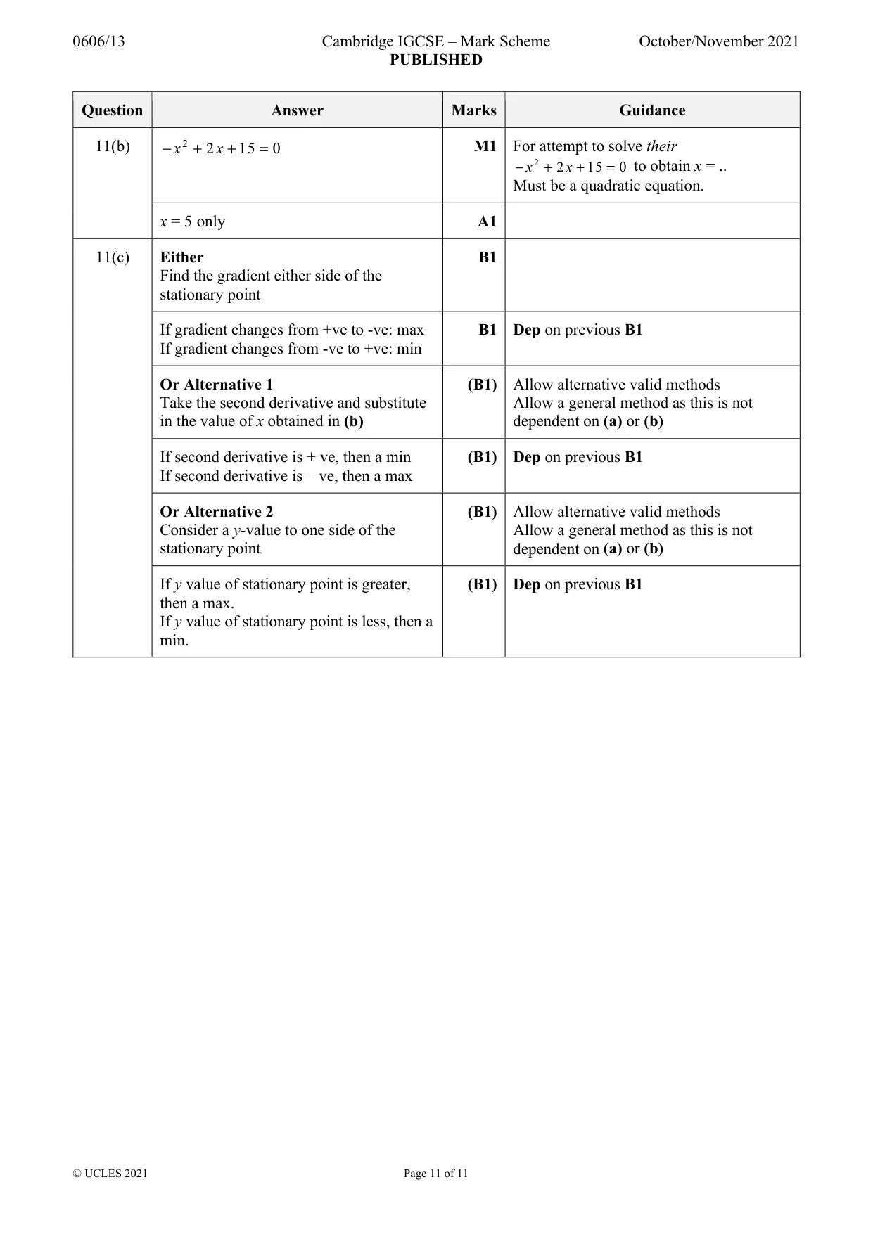 Mark scheme, page 11 of 11