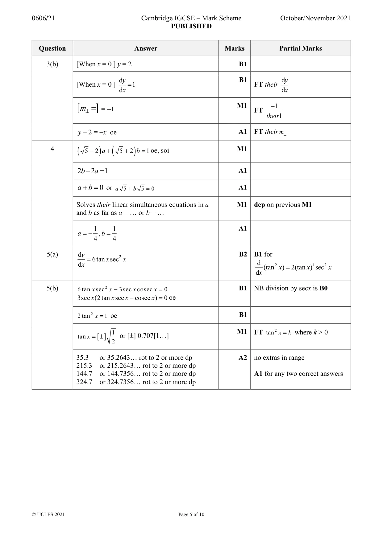 Mark scheme, page 5 of 10