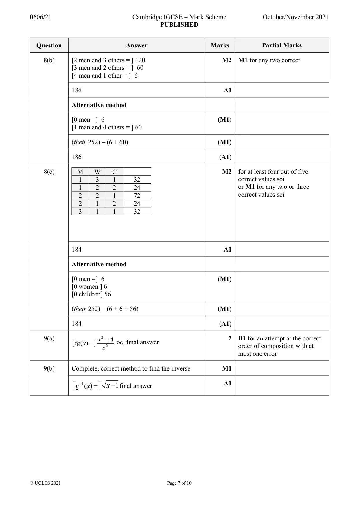Mark scheme, page 7 of 10