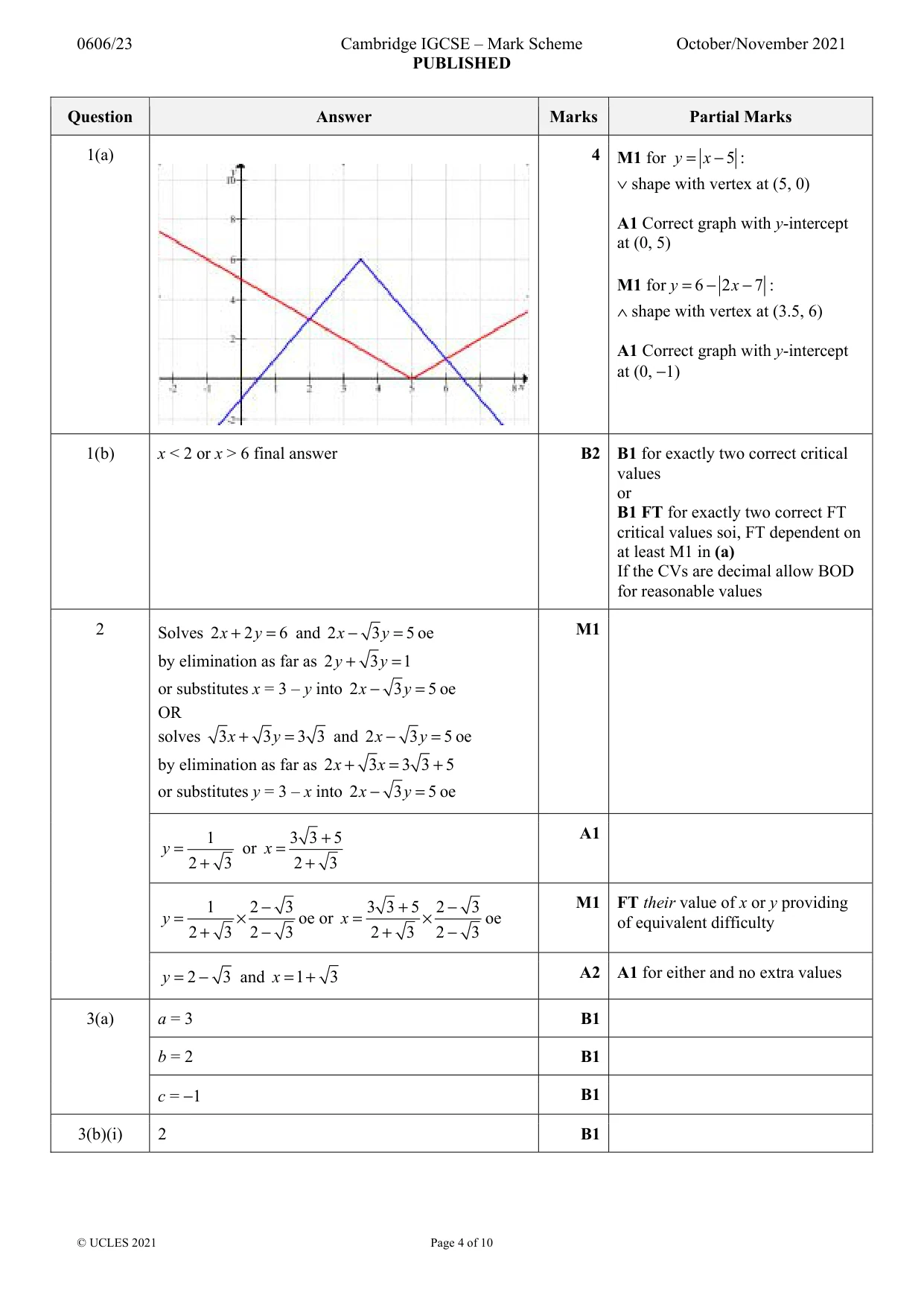 Mark scheme, page 4 of 10