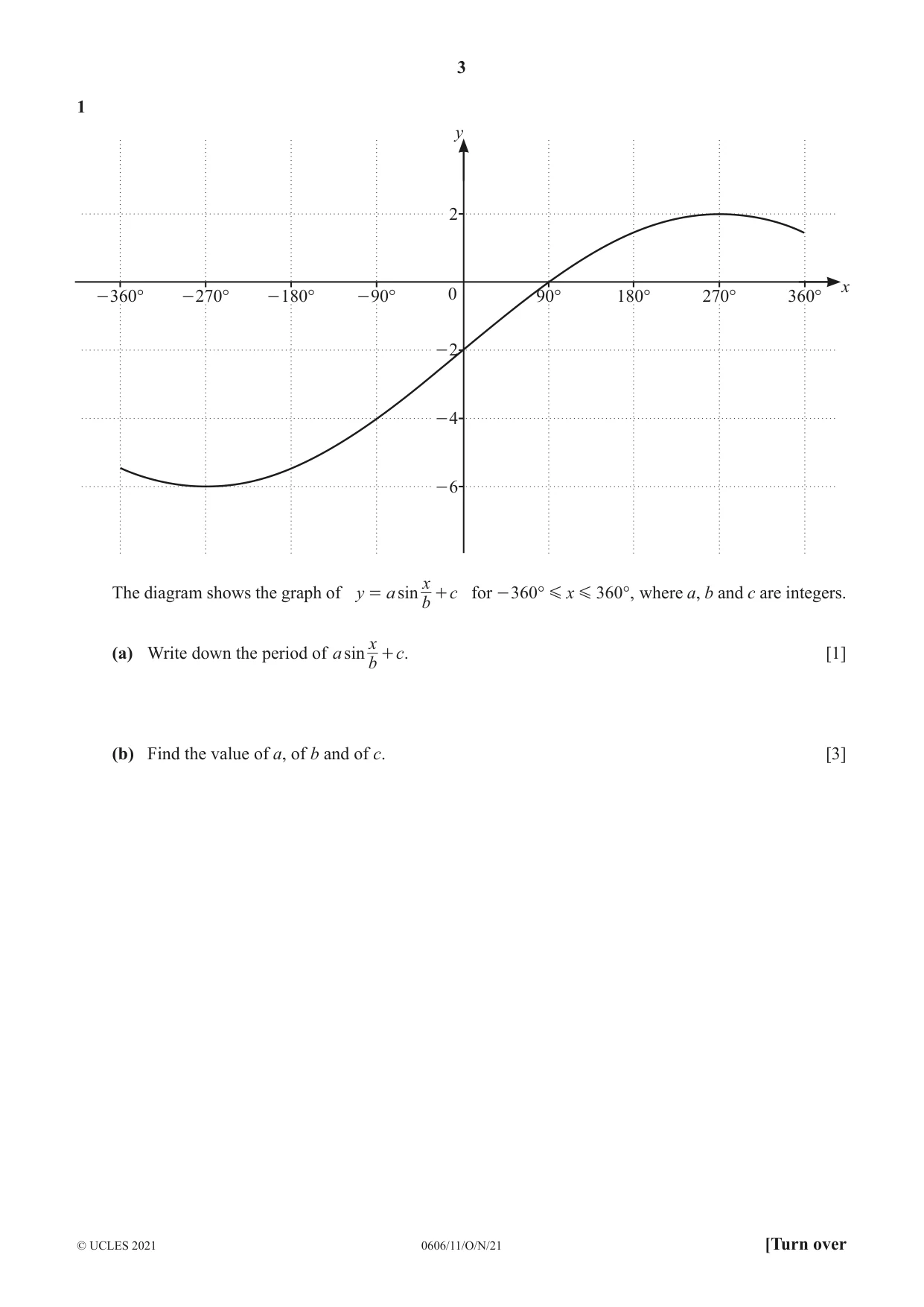 Cambridge IGCSE Mathematics - Additional 0606 2021 Oct/Nov Paper 1 · Variant 1 question paper, page 3 of 16
