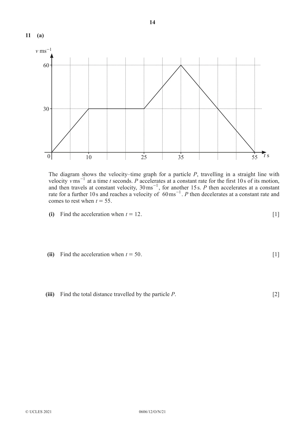 Cambridge IGCSE Mathematics - Additional 0606 2021 Oct/Nov Paper 1 · Variant 2 question paper, page 14 of 16
