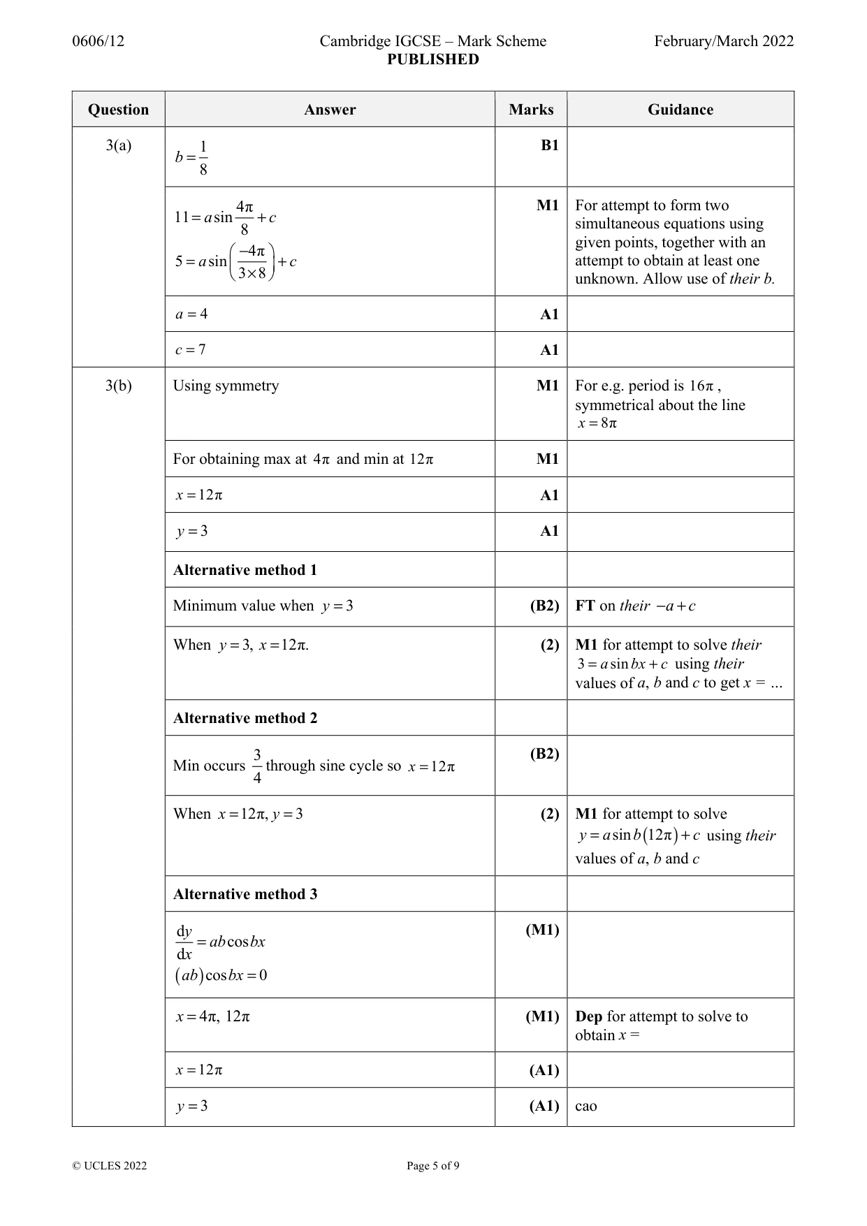 Mark scheme, page 5 of 9