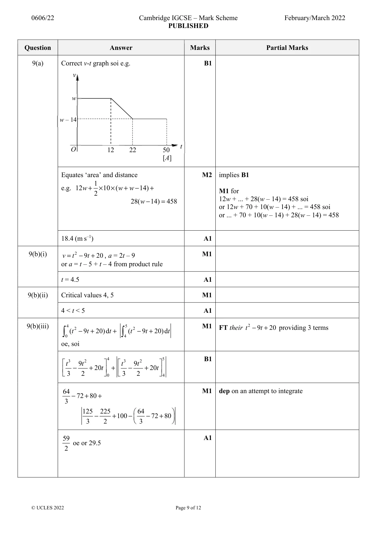 Mark scheme, page 9 of 12