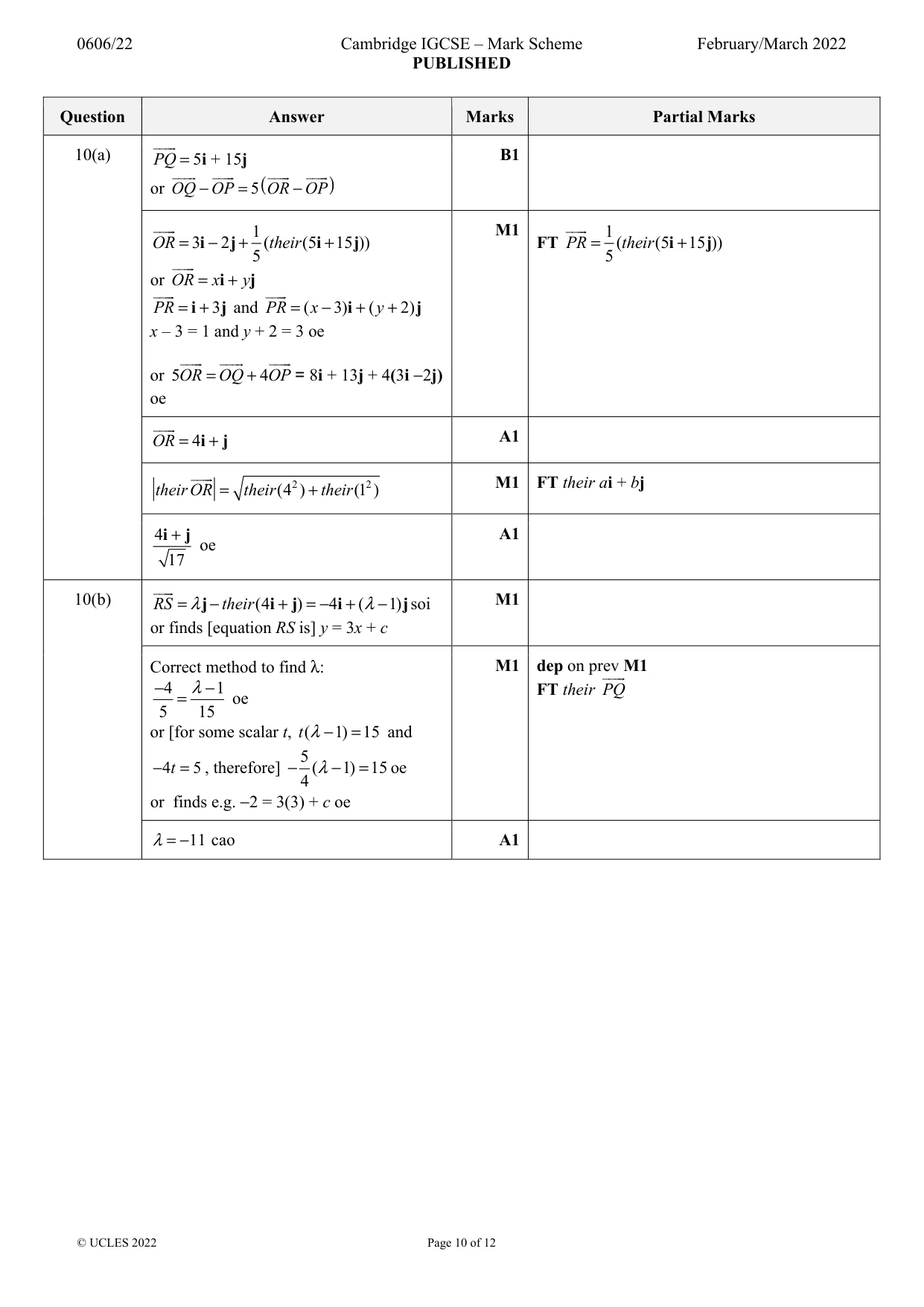 Mark scheme, page 10 of 12