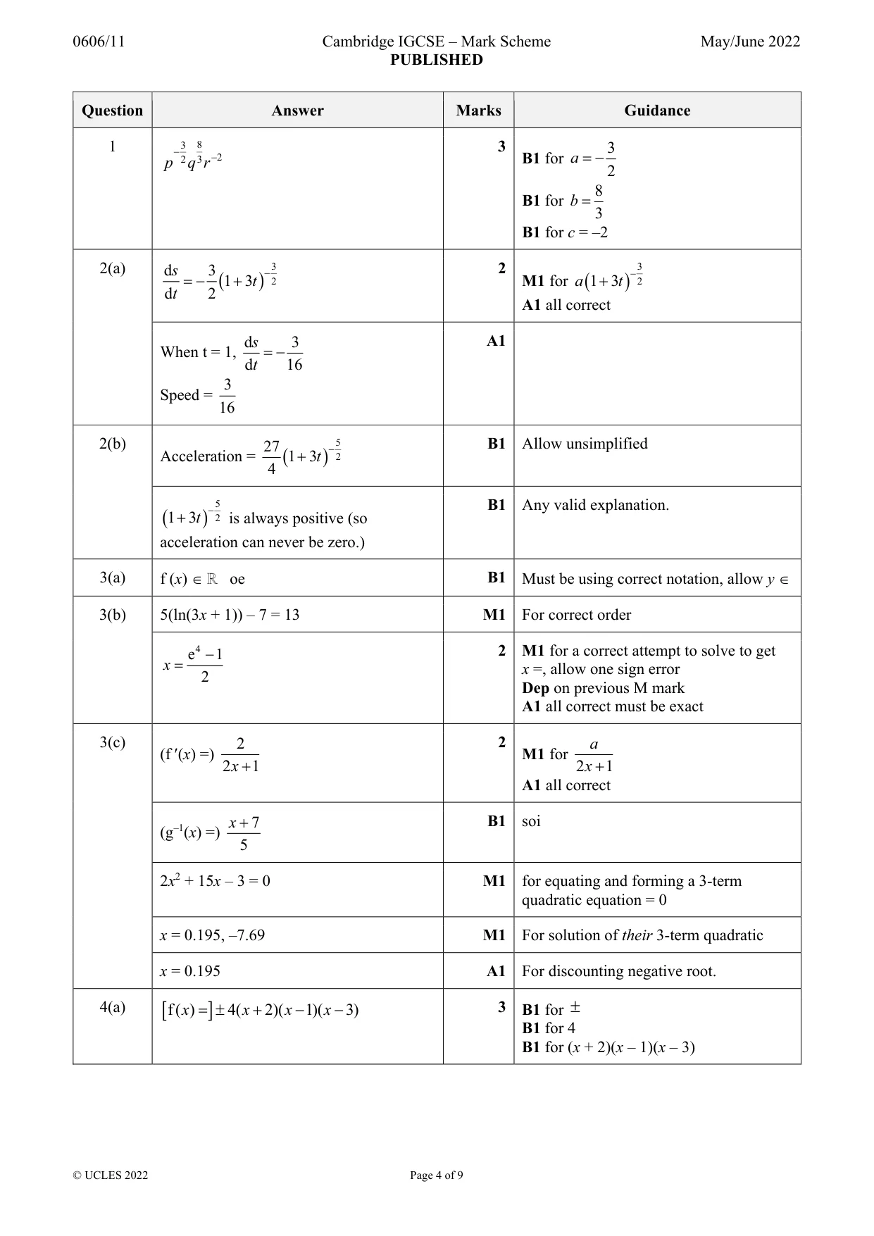 Mark scheme, page 4 of 9