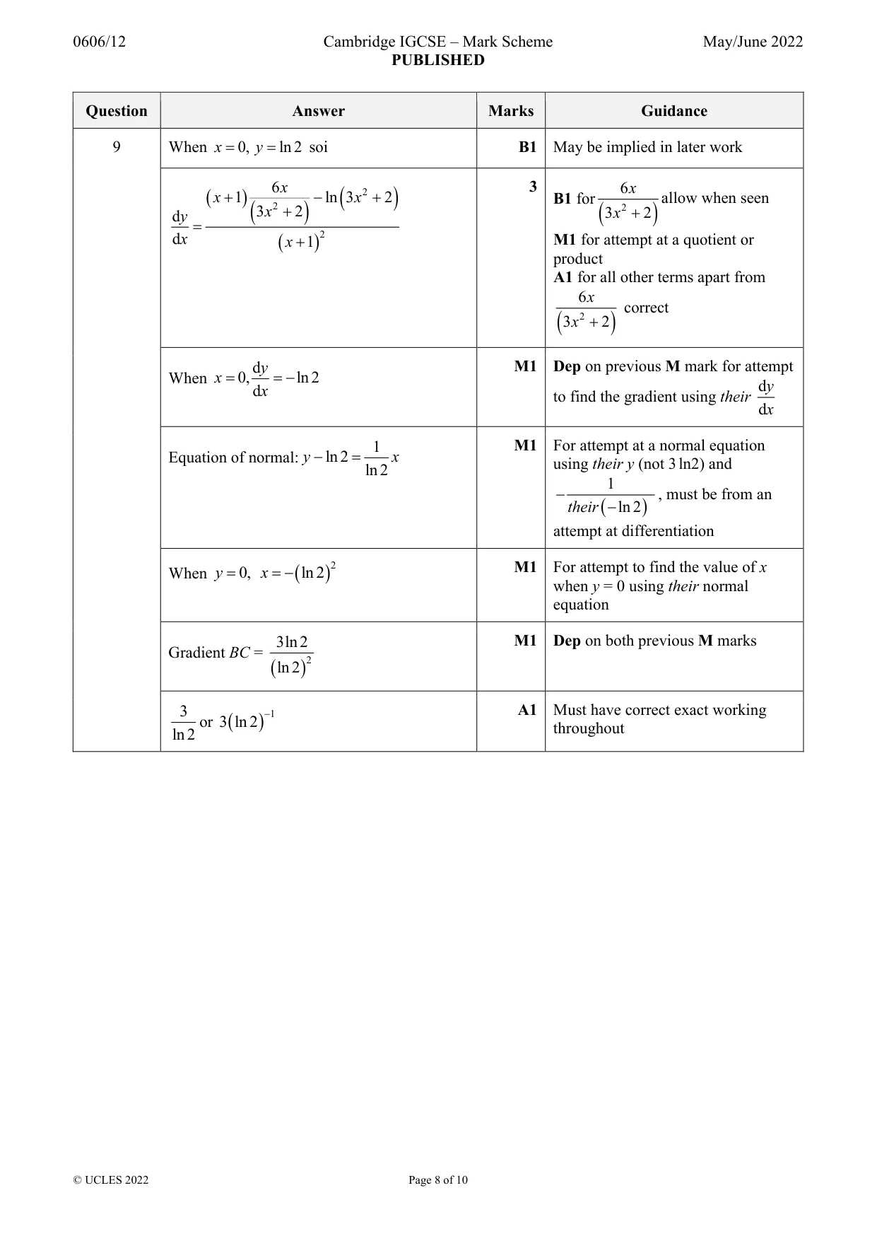 Mark scheme, page 8 of 10
