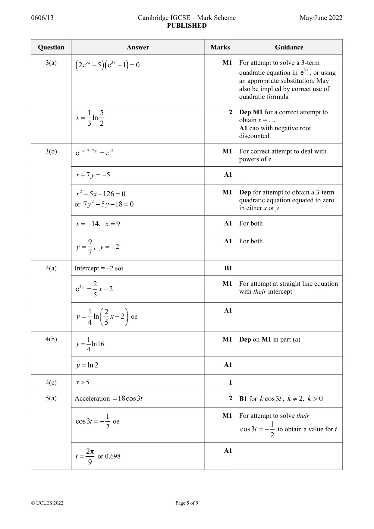 Mark scheme, page 5 of 9