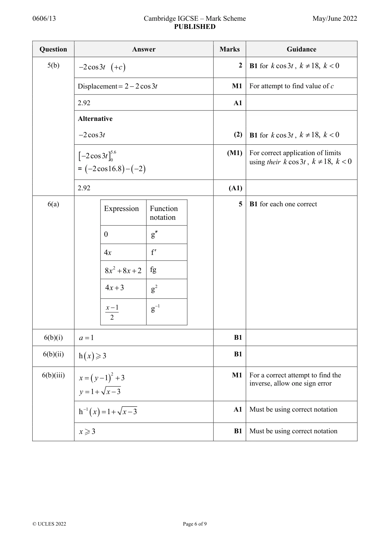 Mark scheme, page 6 of 9