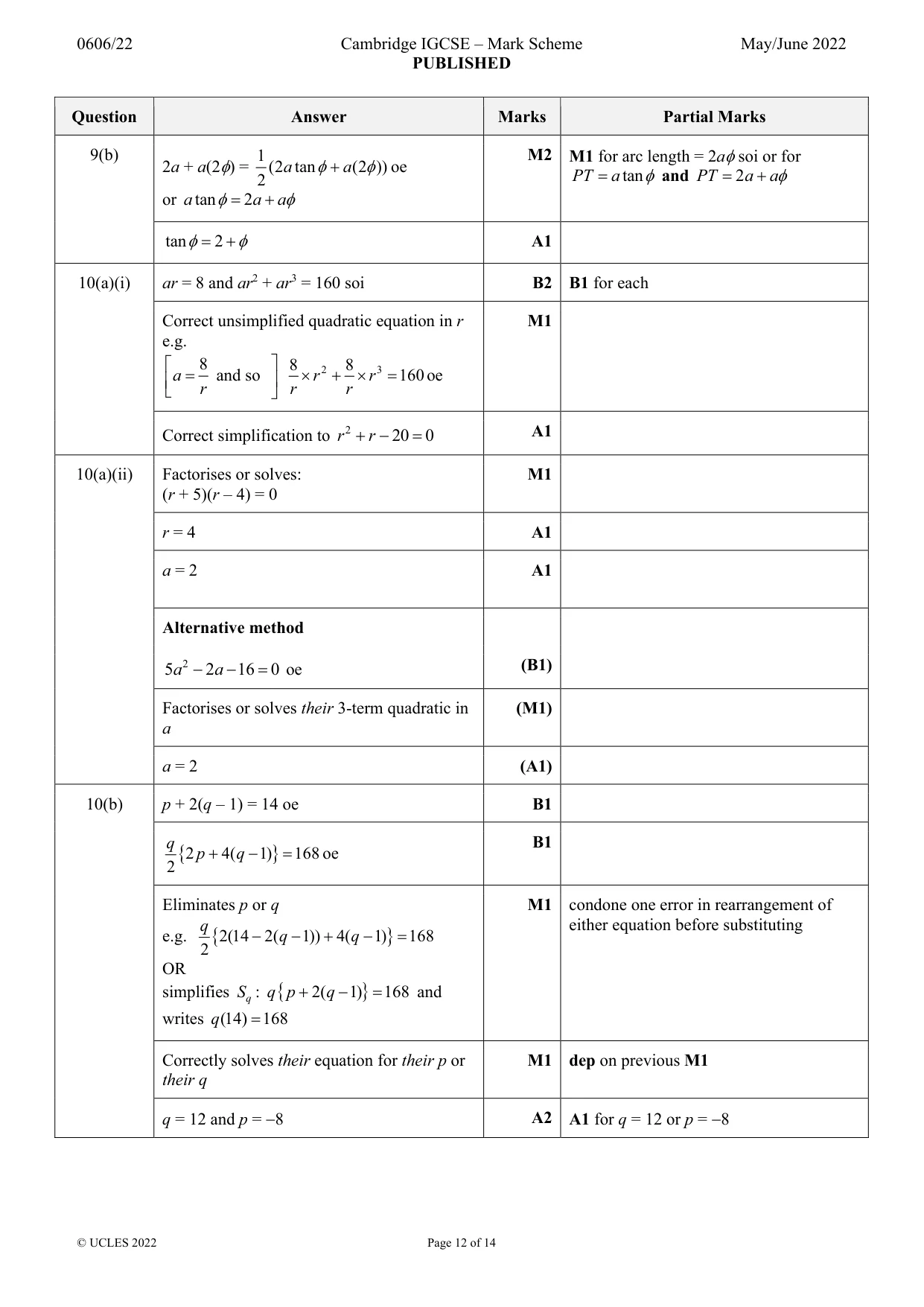 Mark scheme, page 12 of 14