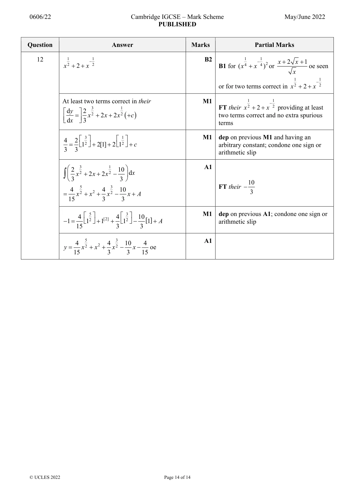 Mark scheme, page 14 of 14