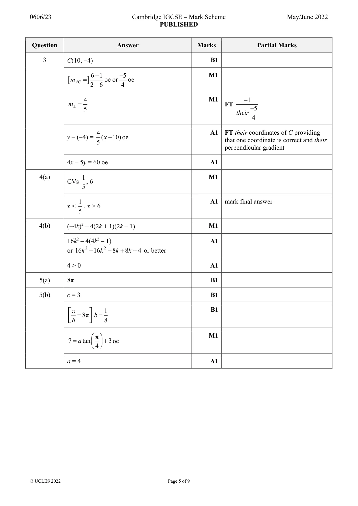 Mark scheme, page 5 of 9
