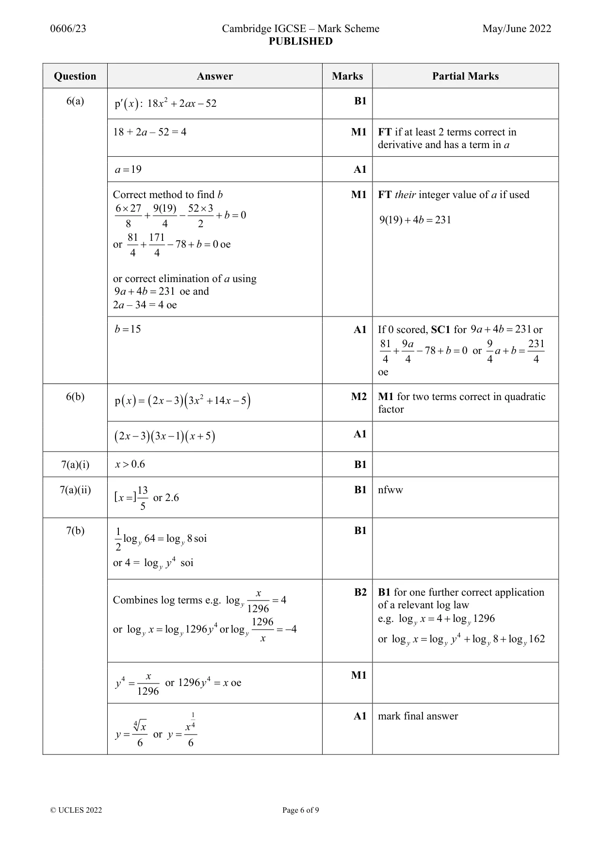 Mark scheme, page 6 of 9
