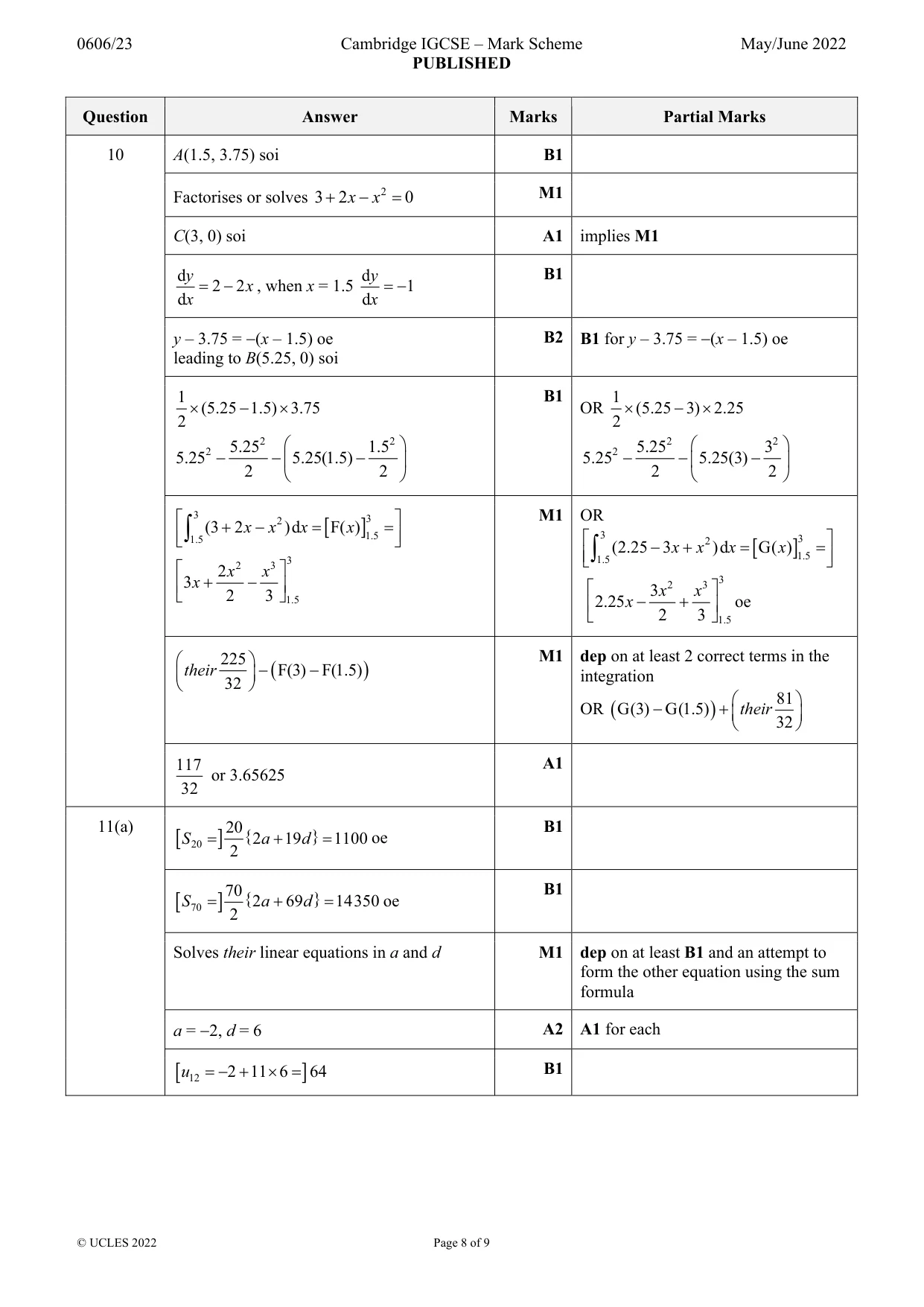 Mark scheme, page 8 of 9