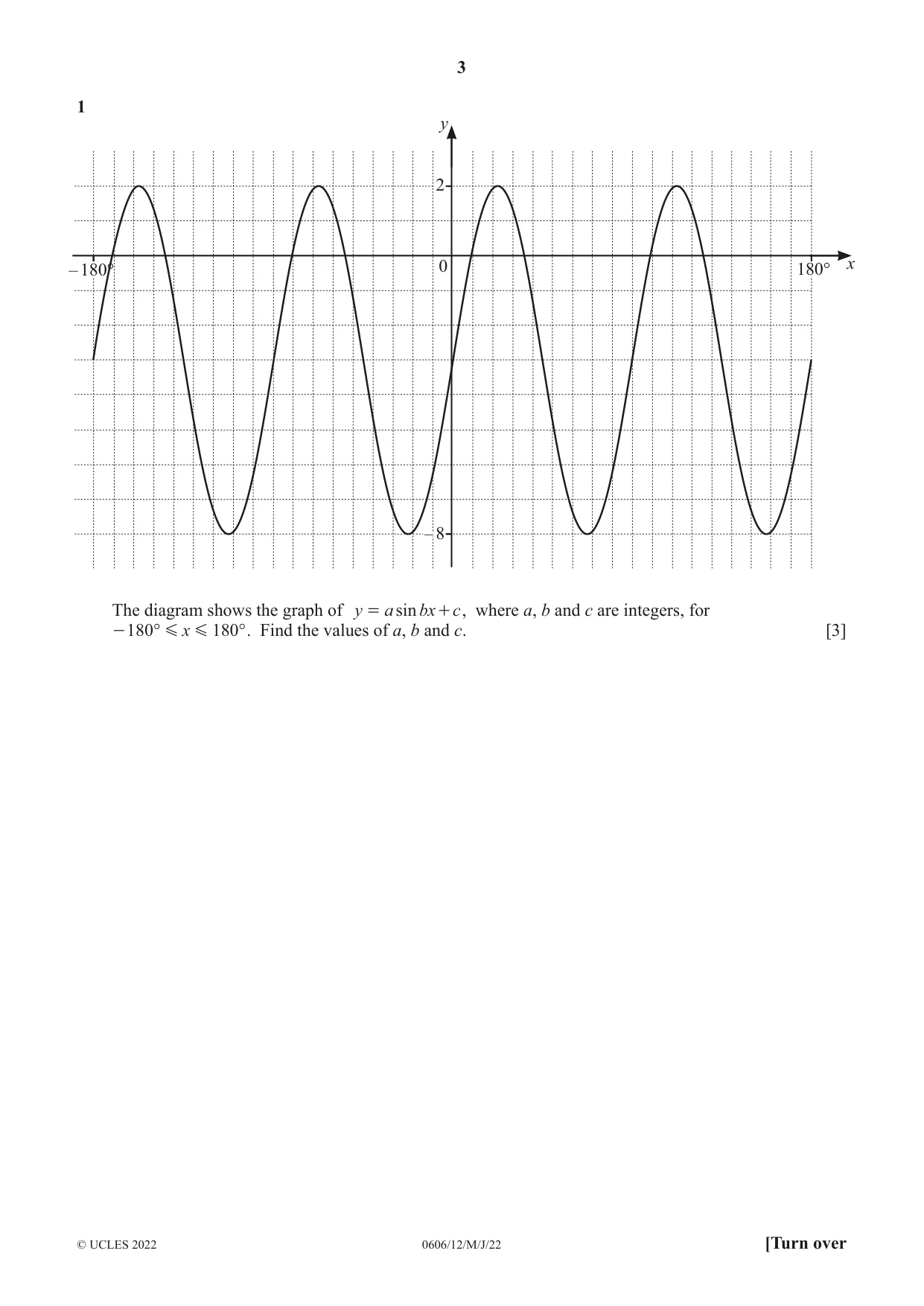 Cambridge IGCSE Mathematics - Additional 0606 2022 May/June Paper 1 · Variant 2 question paper, page 3 of 16