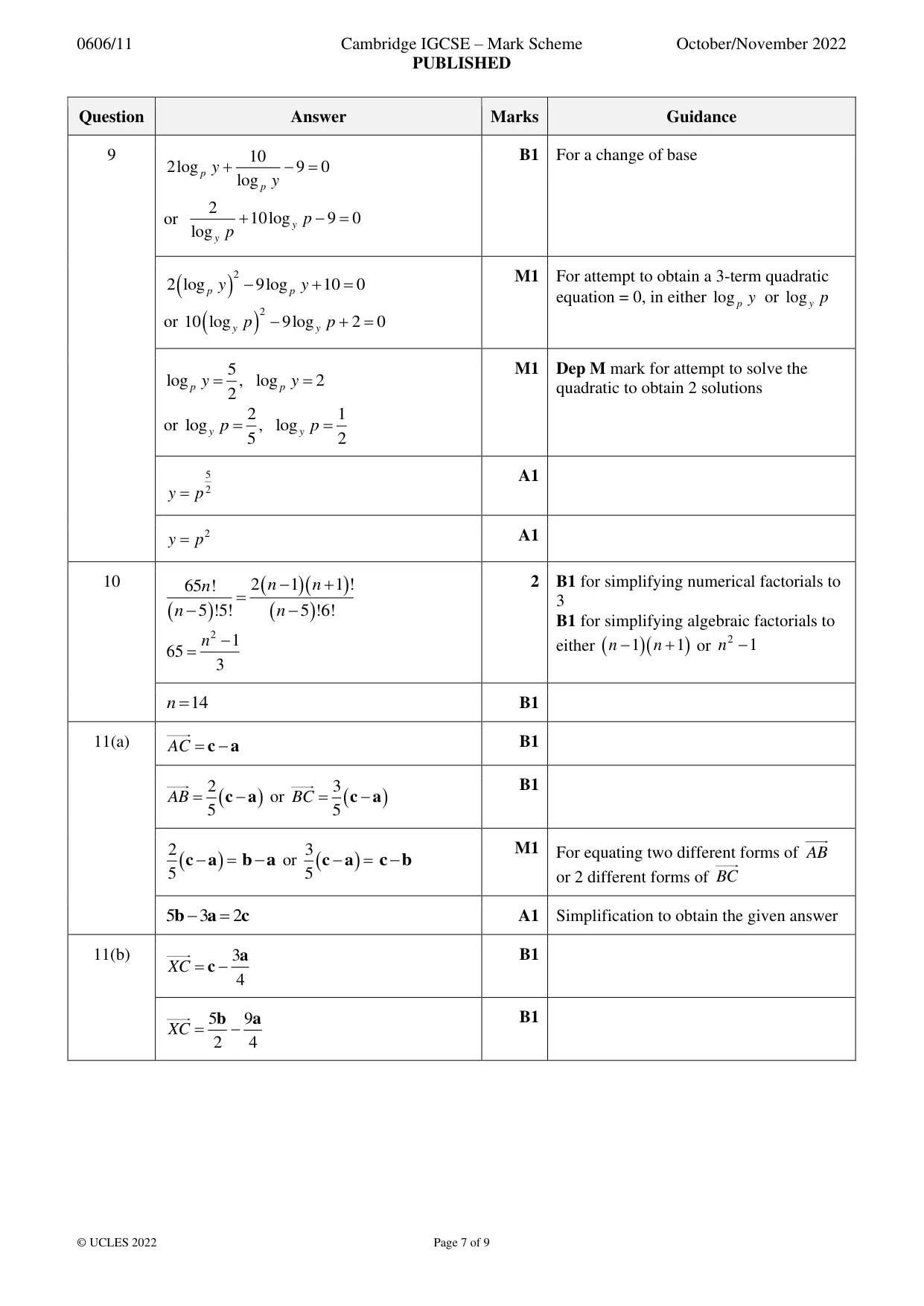 Mark scheme, page 7 of 9