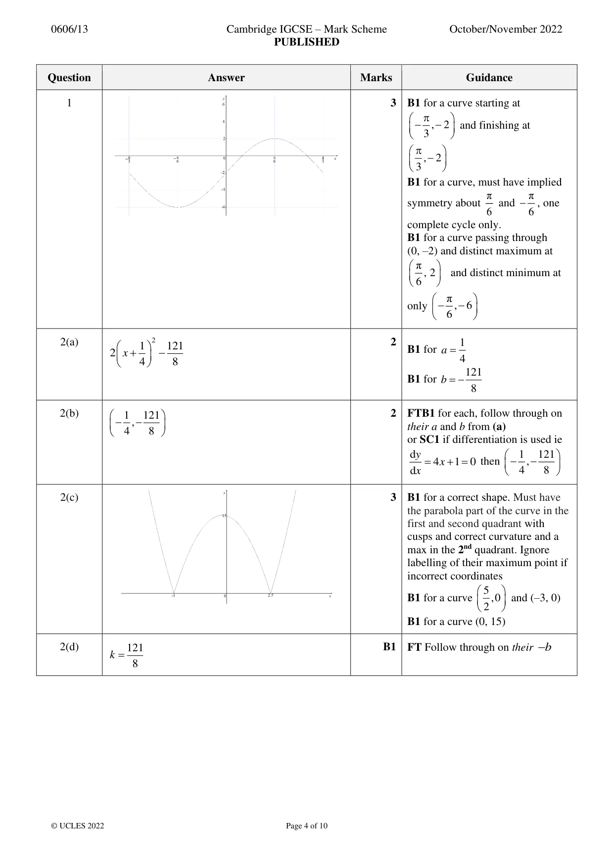 Mark scheme, page 4 of 10