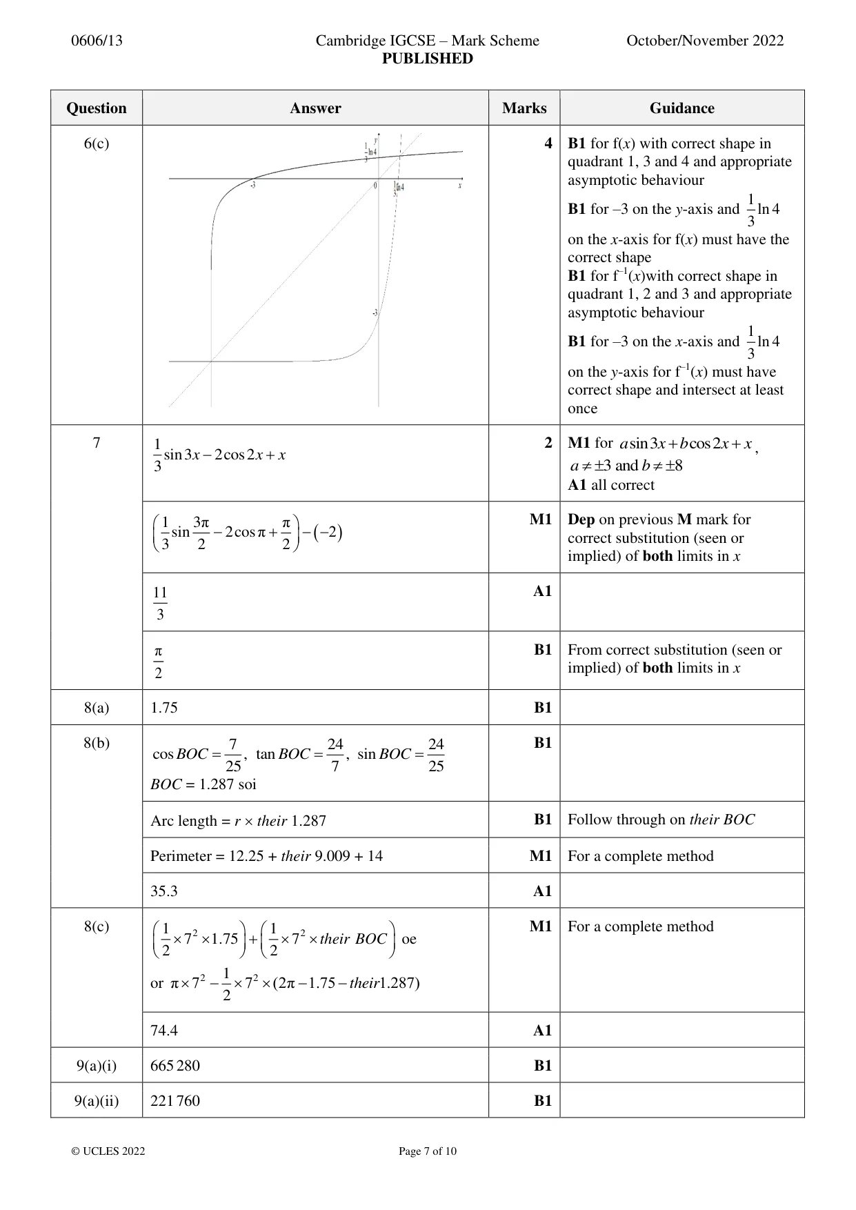 Mark scheme, page 7 of 10