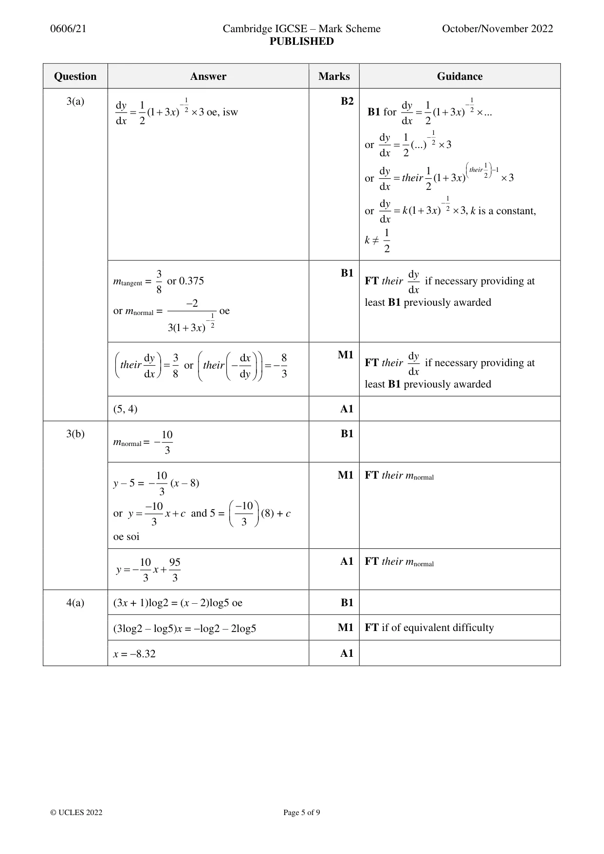 Mark scheme, page 5 of 9