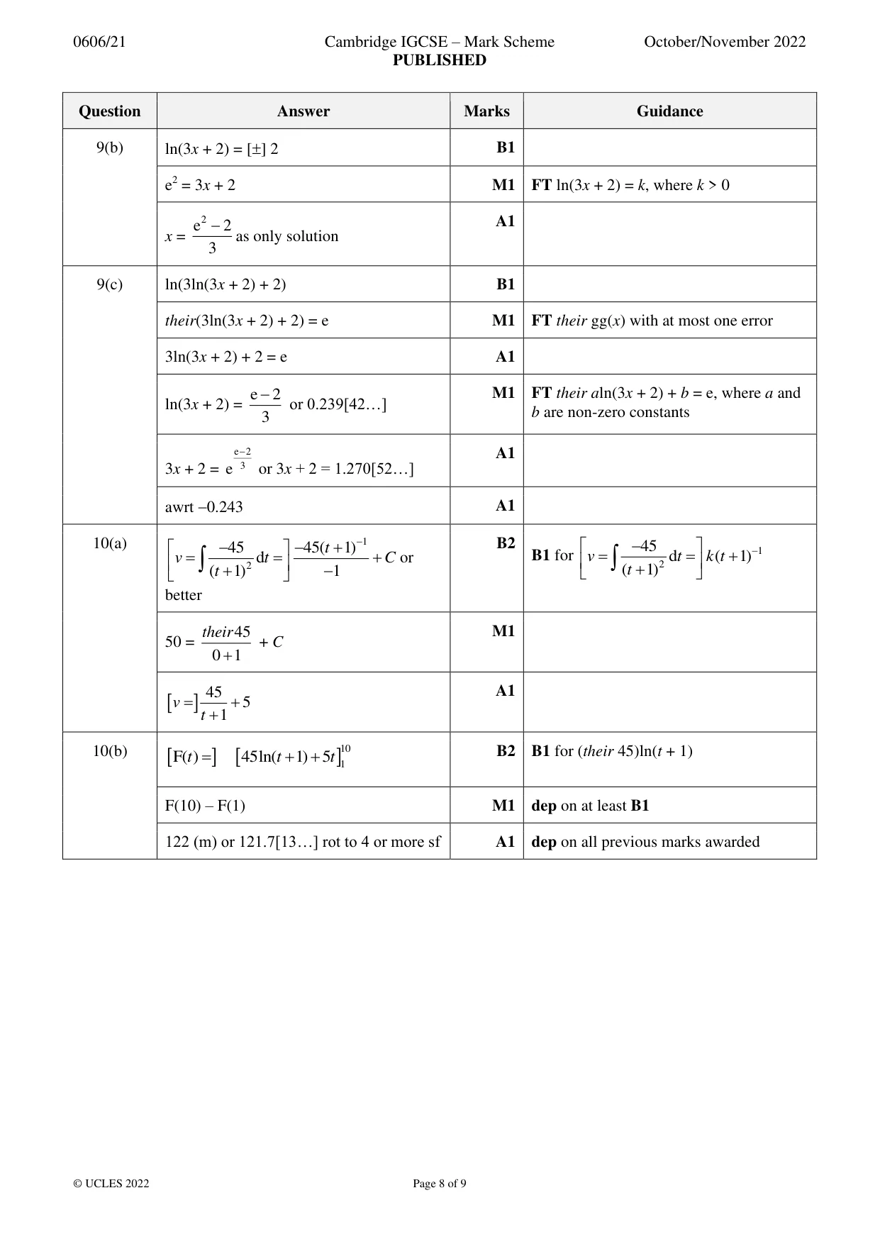 Mark scheme, page 8 of 9