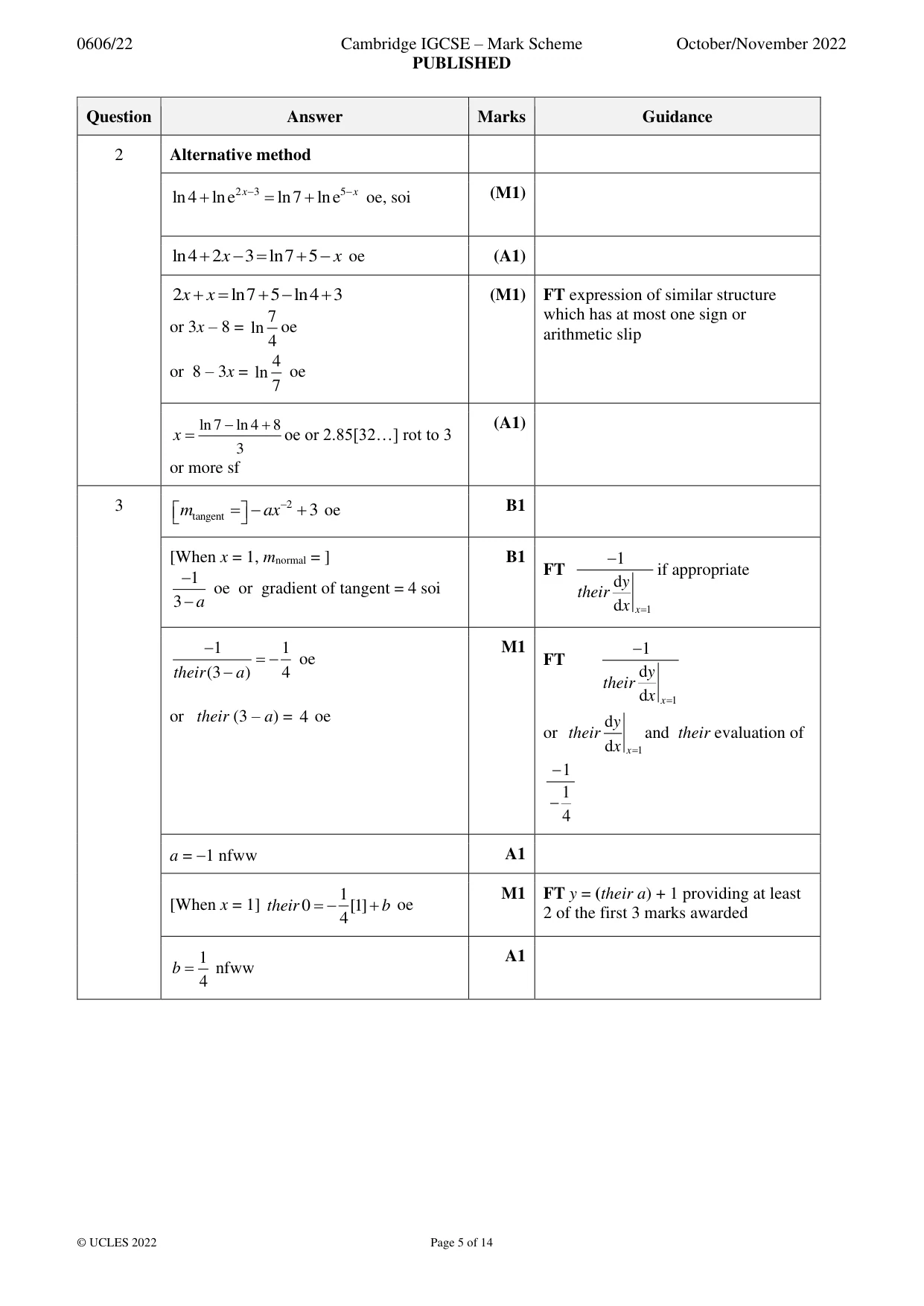 Mark scheme, page 5 of 14