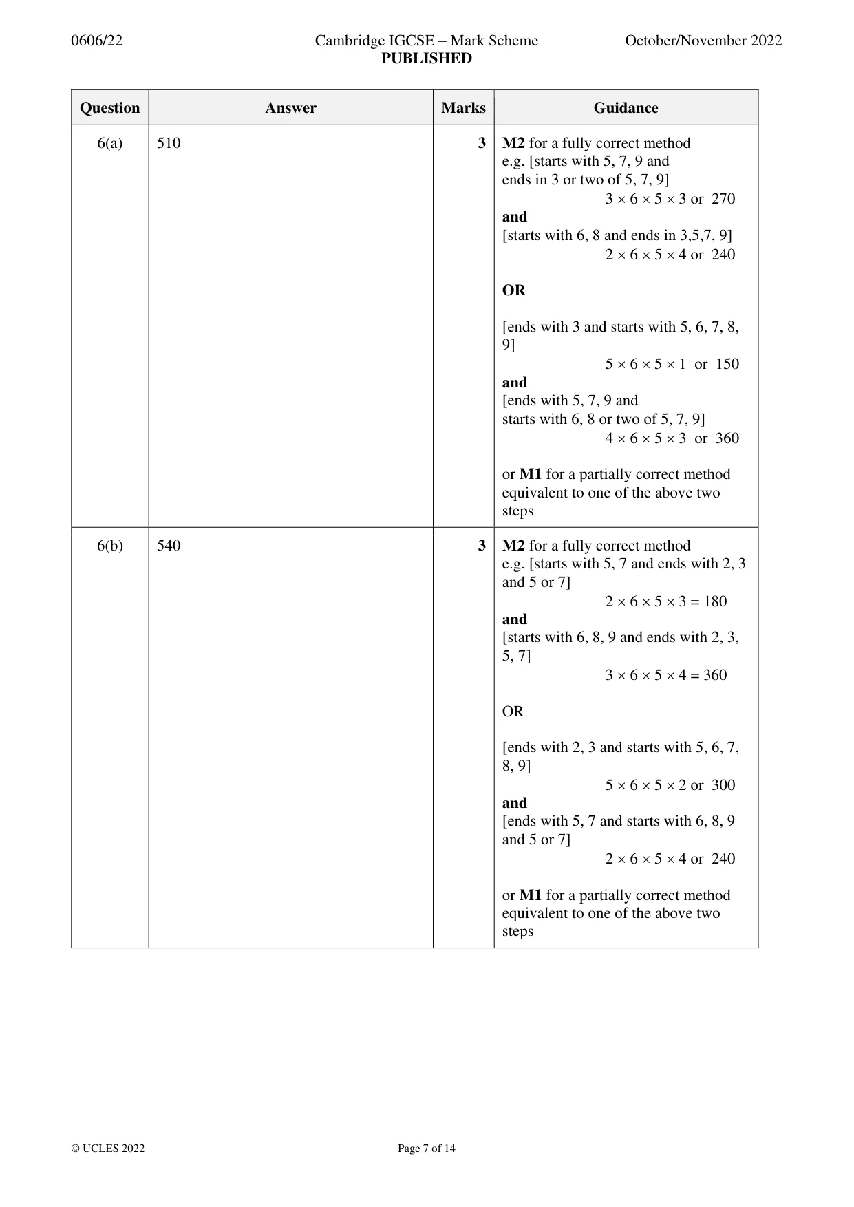 Mark scheme, page 7 of 14