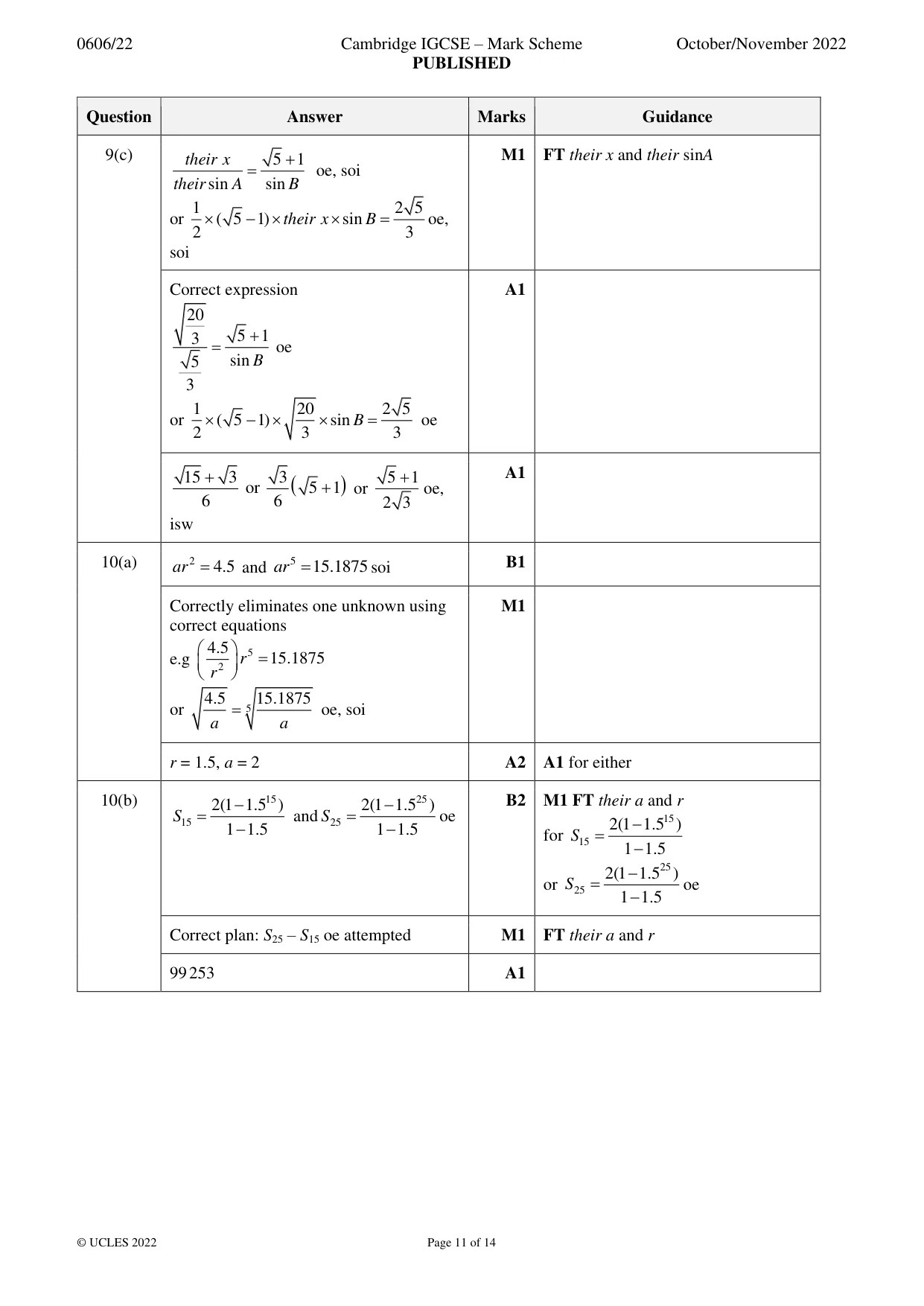 Mark scheme, page 11 of 14
