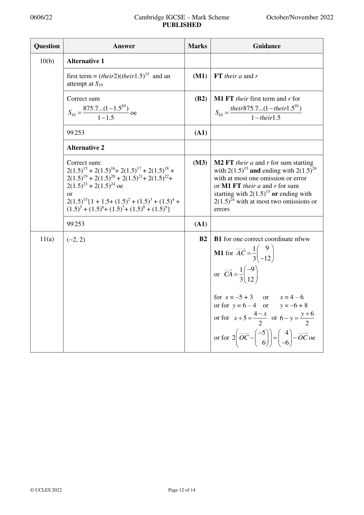 Mark scheme, page 12 of 14