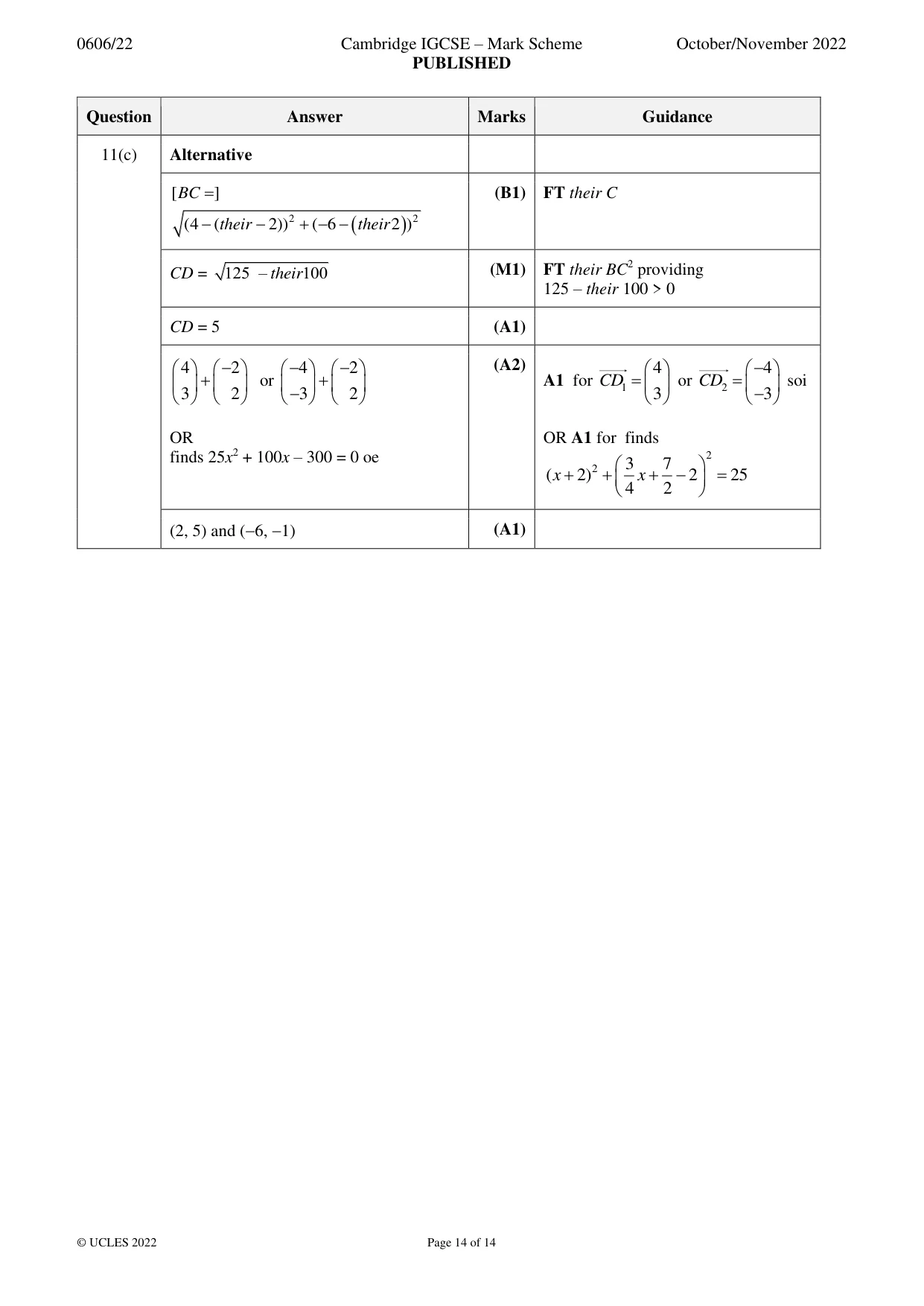 Mark scheme, page 14 of 14