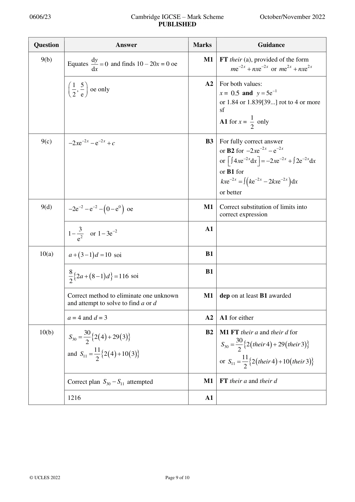 Mark scheme, page 9 of 10
