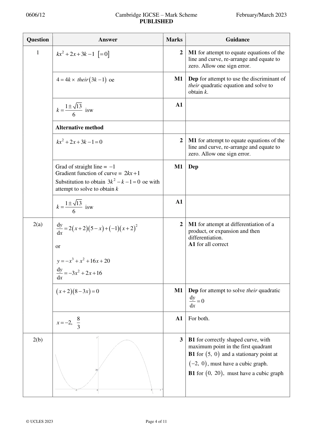 Mark scheme, page 4 of 11