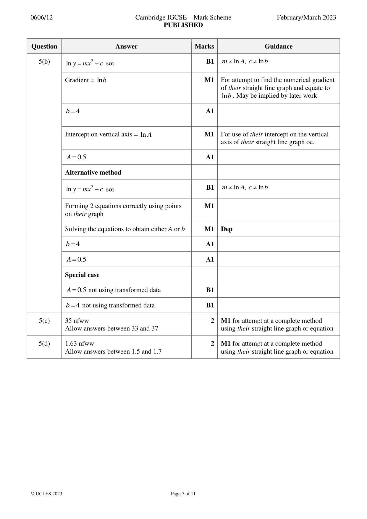 Mark scheme, page 7 of 11