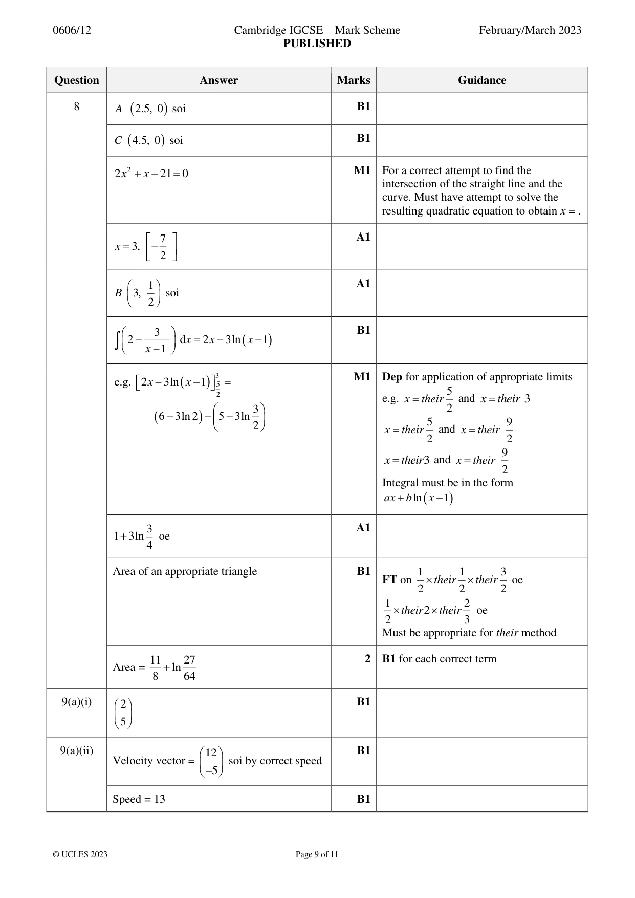 Mark scheme, page 9 of 11