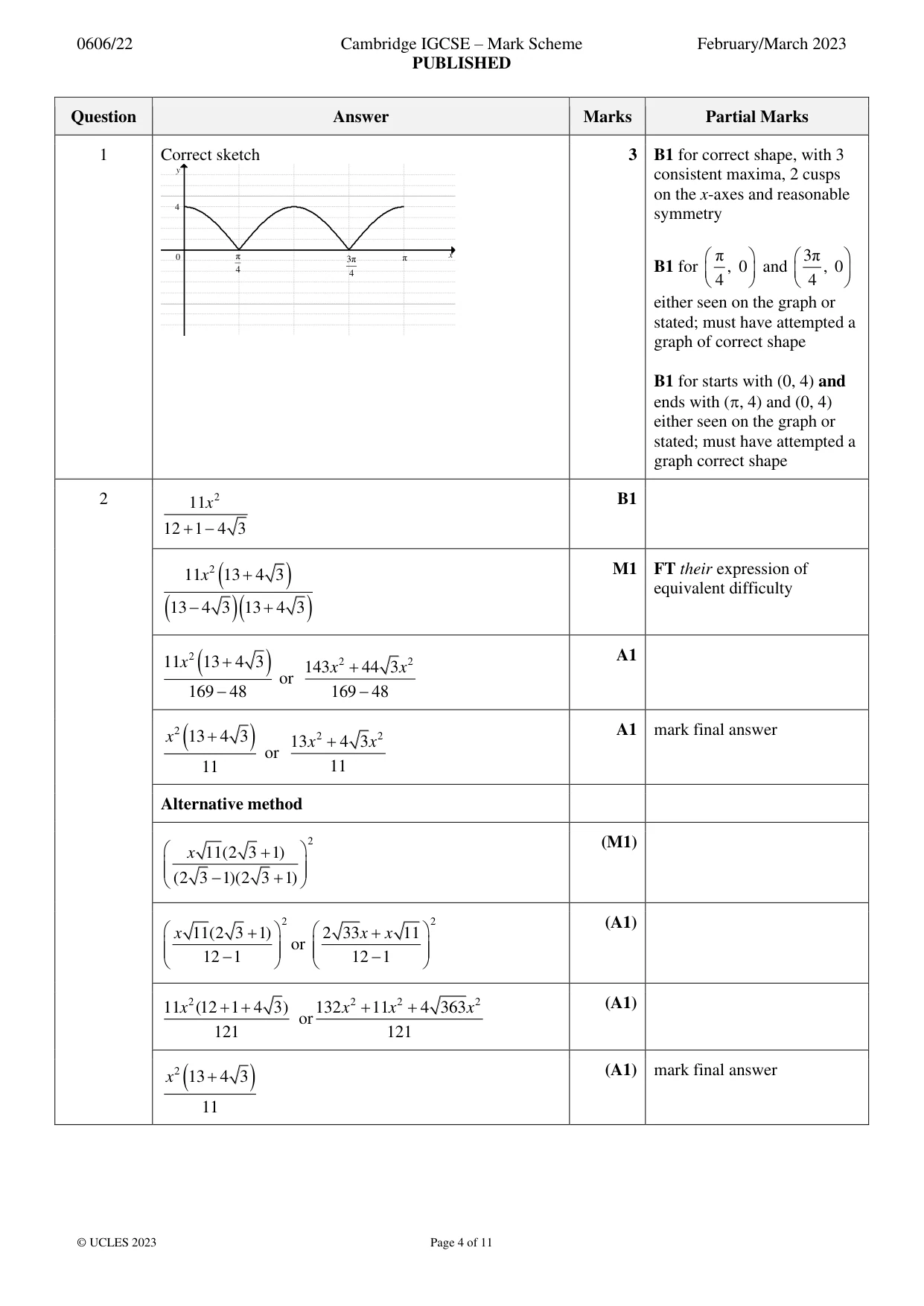 Mark scheme, page 4 of 11