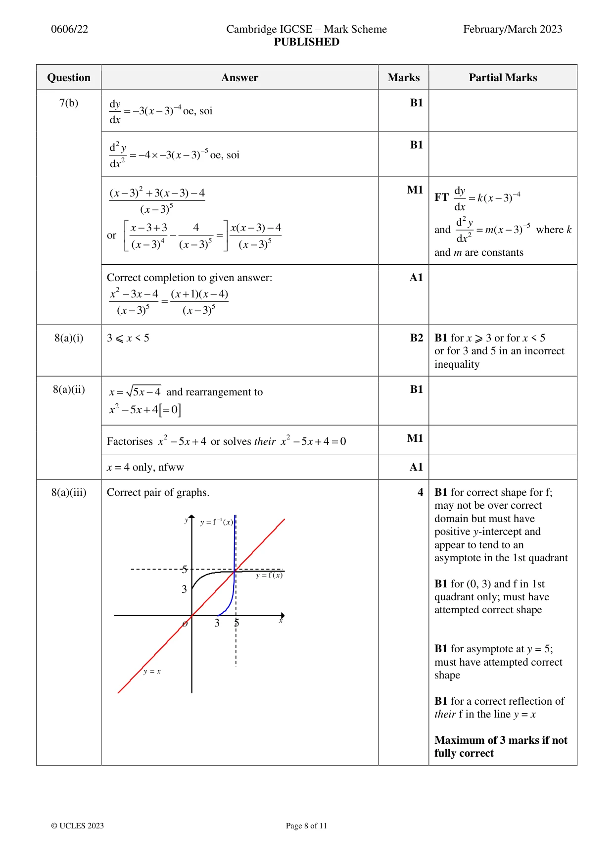 Mark scheme, page 8 of 11