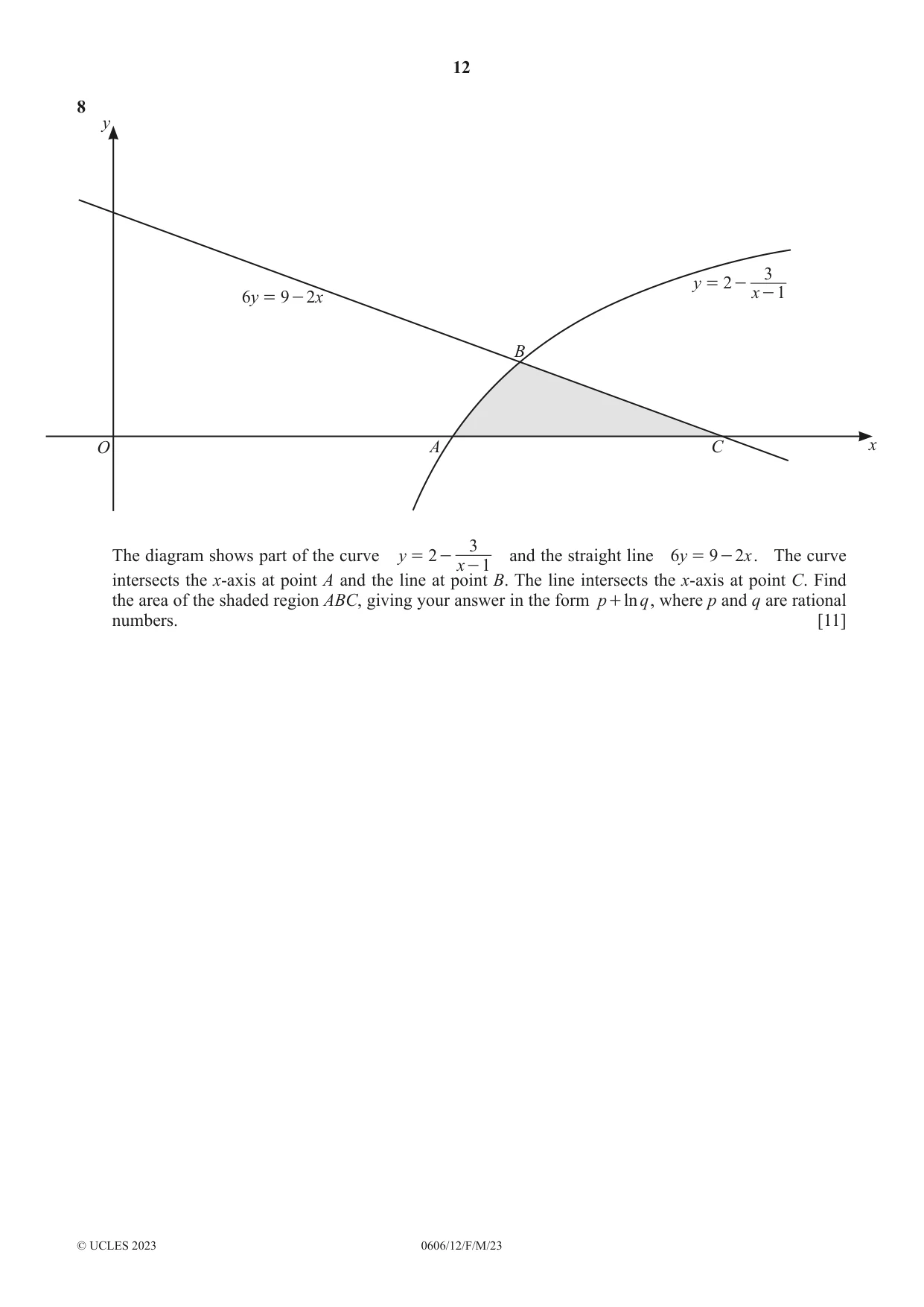 Cambridge IGCSE Mathematics - Additional 0606 2023 Feb/March Paper 1 · Variant 2 question paper, page 12 of 16