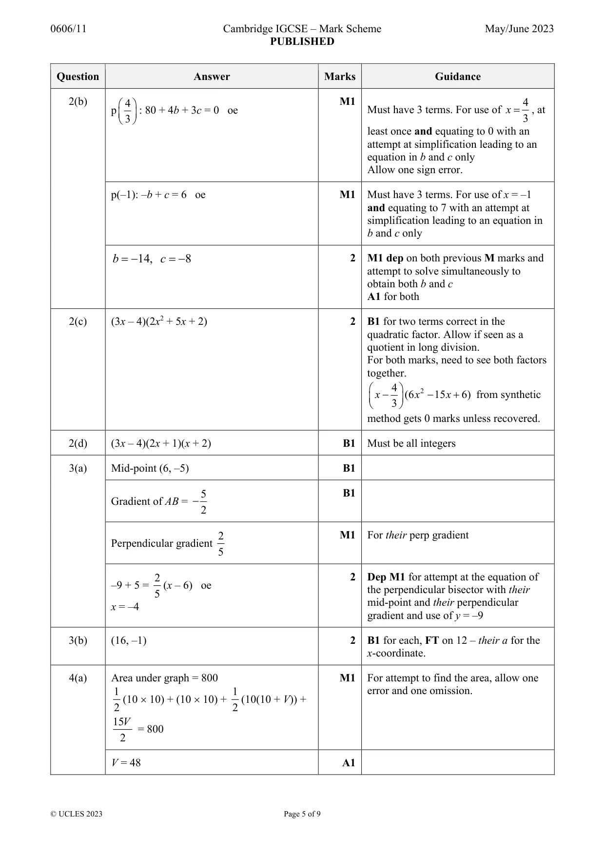 Mark scheme, page 5 of 9