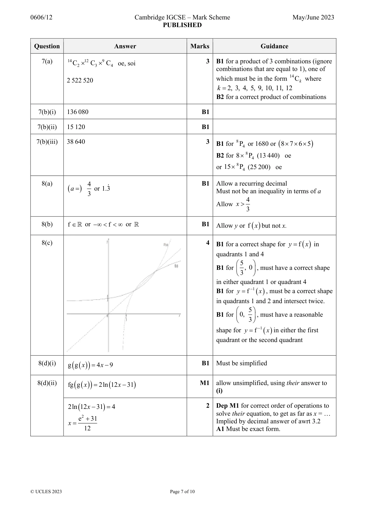 Mark scheme, page 7 of 10