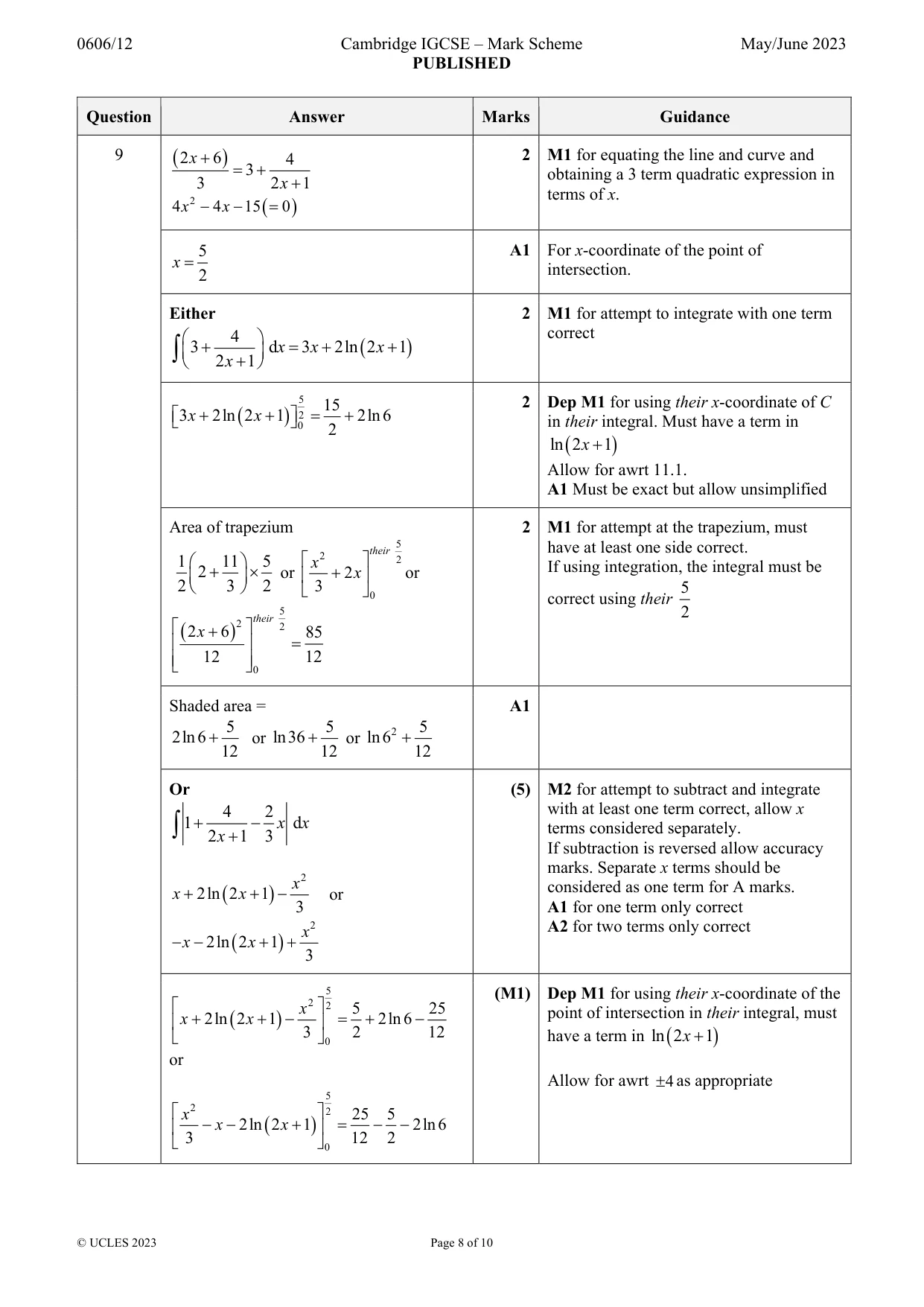 Mark scheme, page 8 of 10