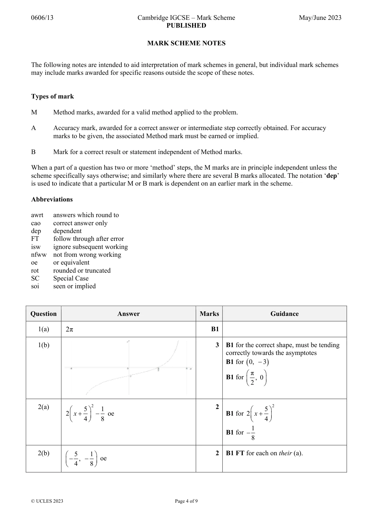 Mark scheme, page 4 of 9