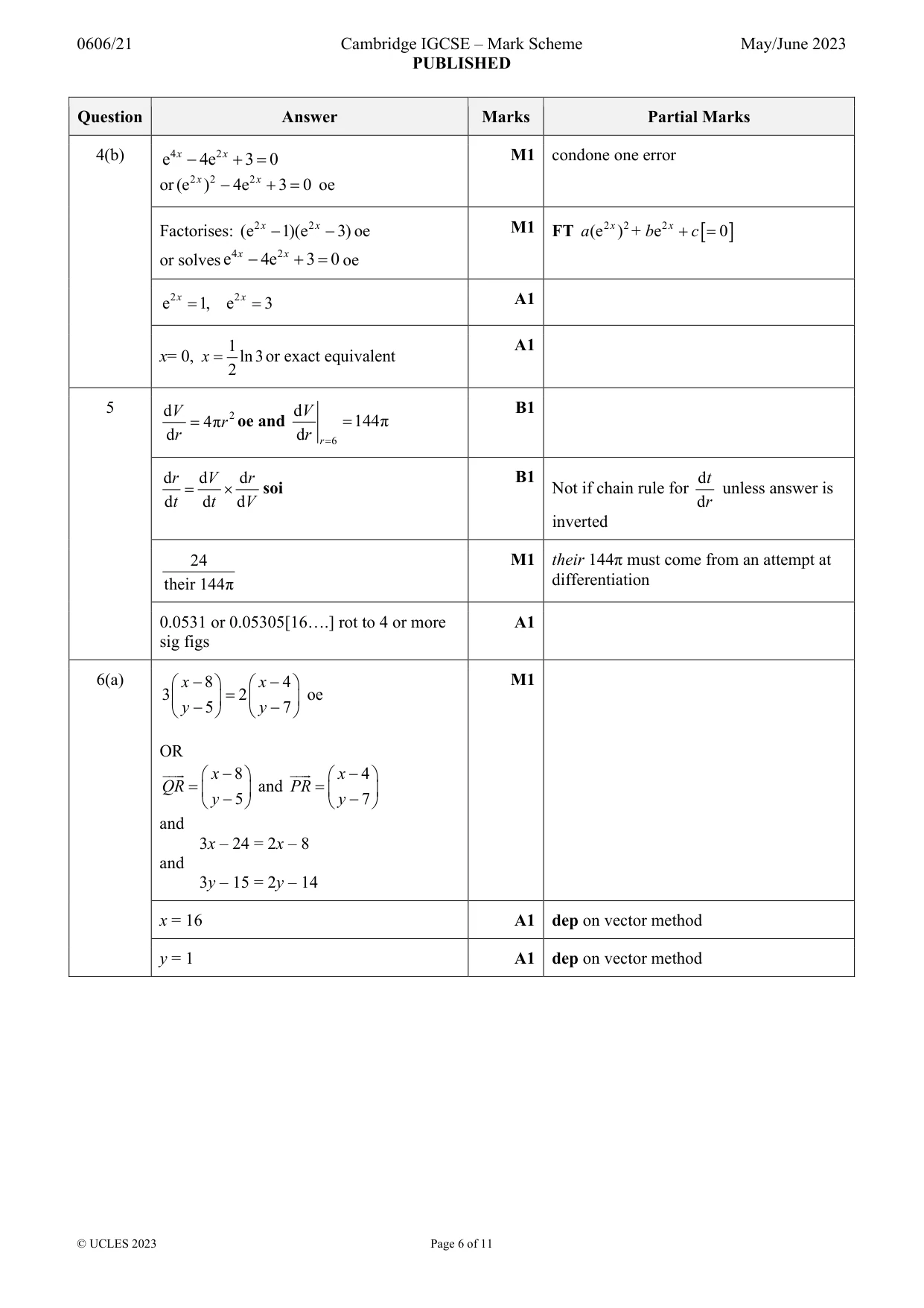 Mark scheme, page 6 of 11