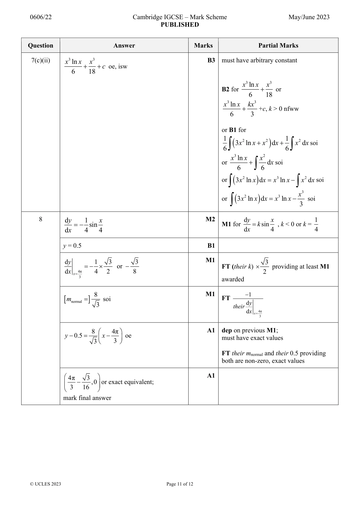 Mark scheme, page 11 of 12