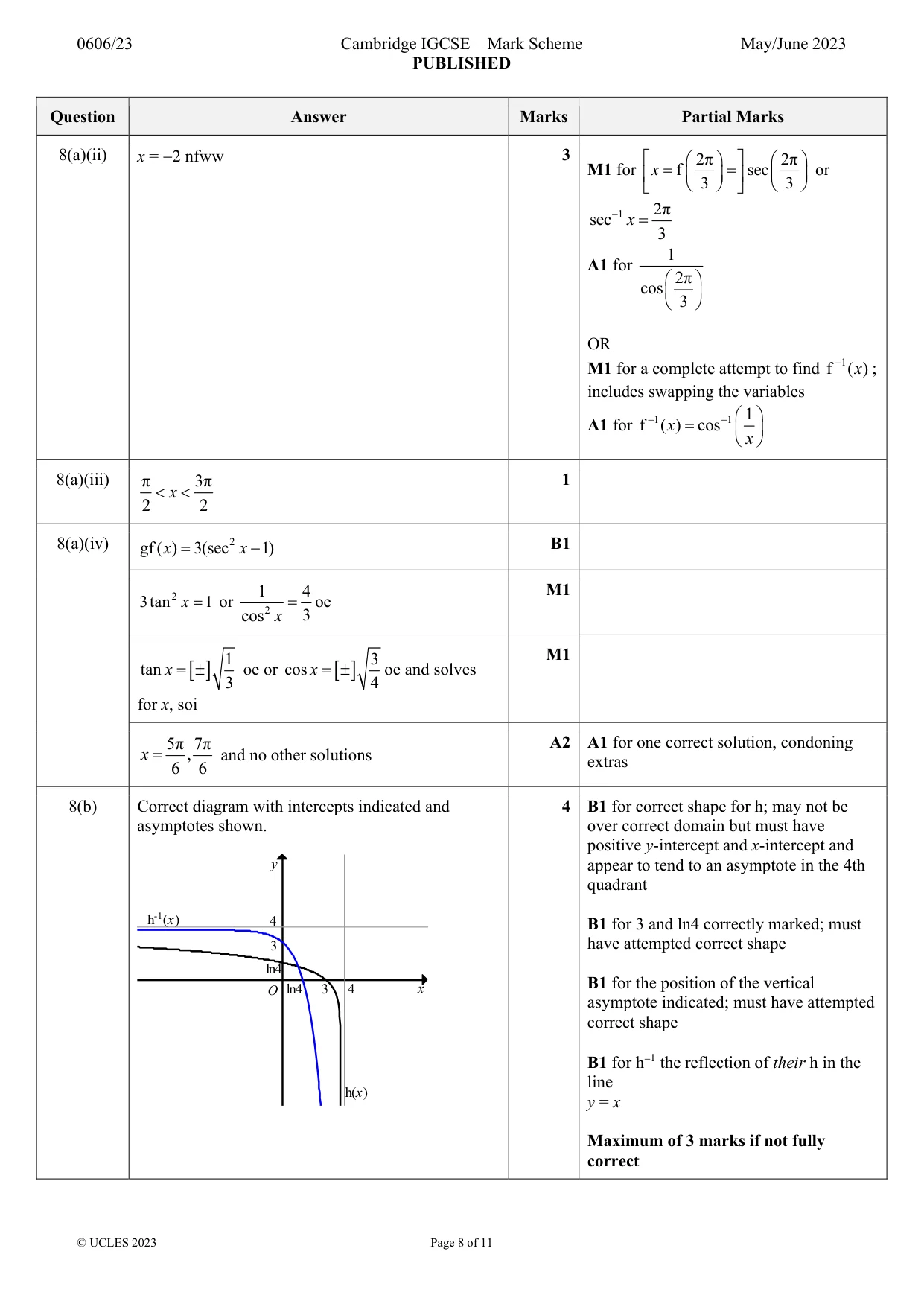 Mark scheme, page 8 of 11