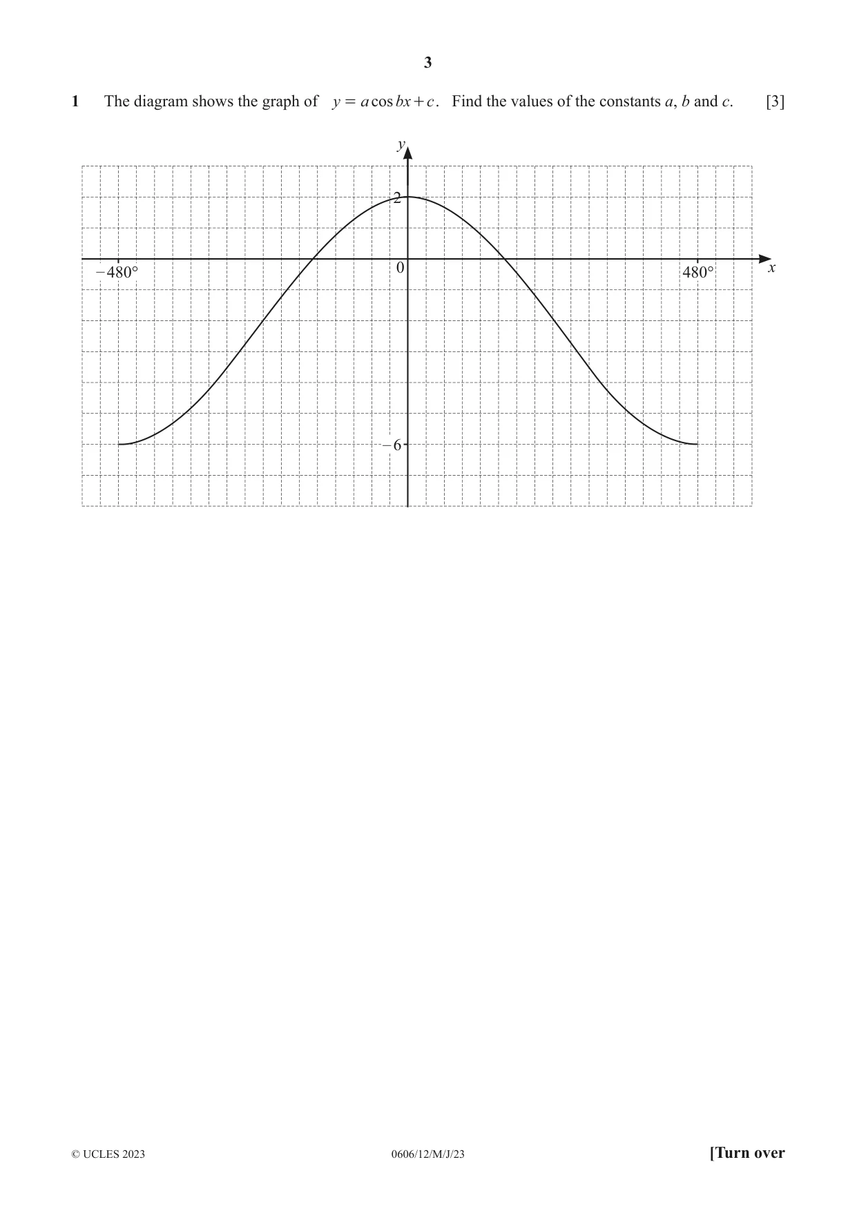 Cambridge IGCSE Mathematics - Additional 0606 2023 May/June Paper 1 · Variant 2 question paper, page 3 of 16